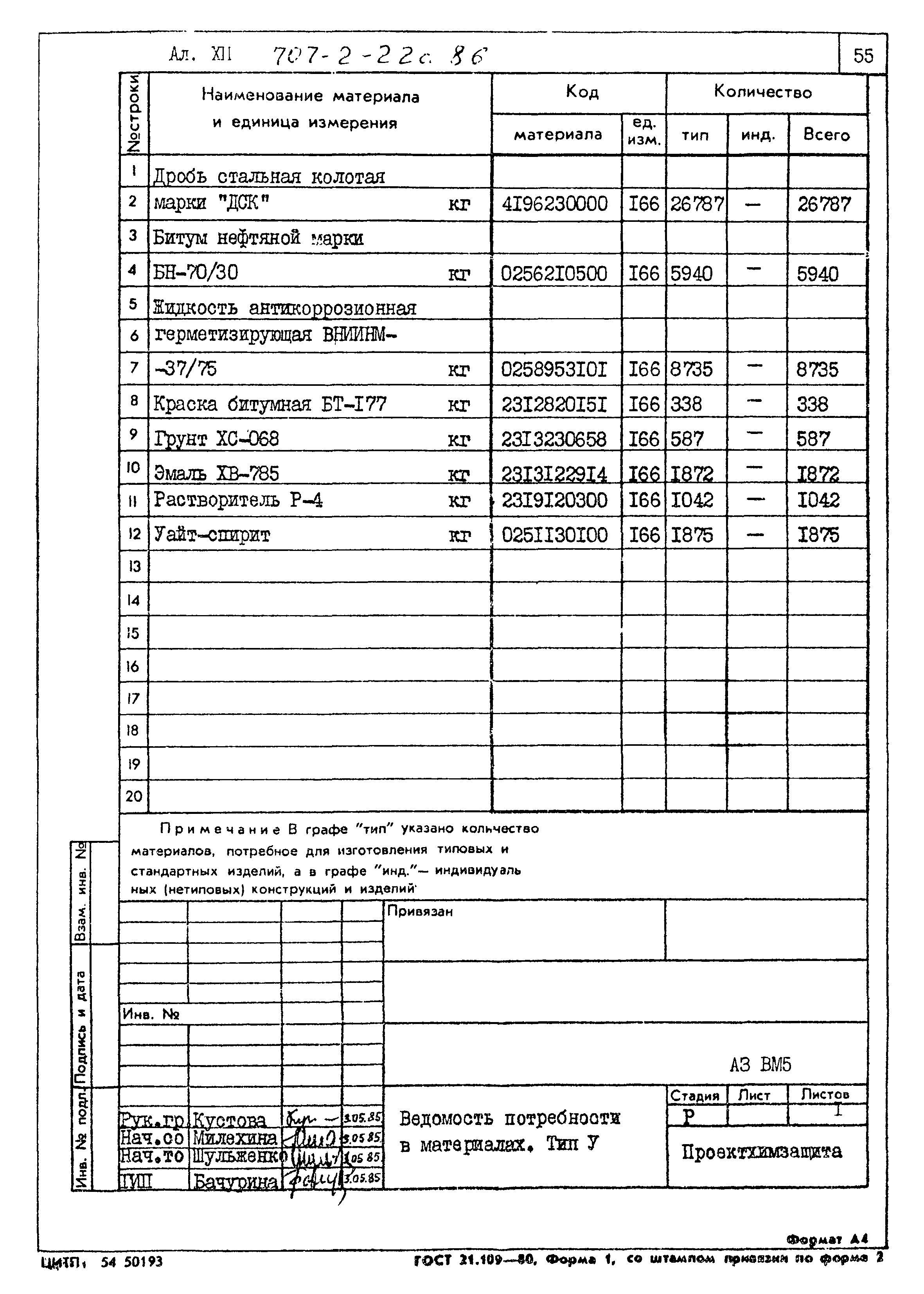 Типовой проект 707-2-22с.86