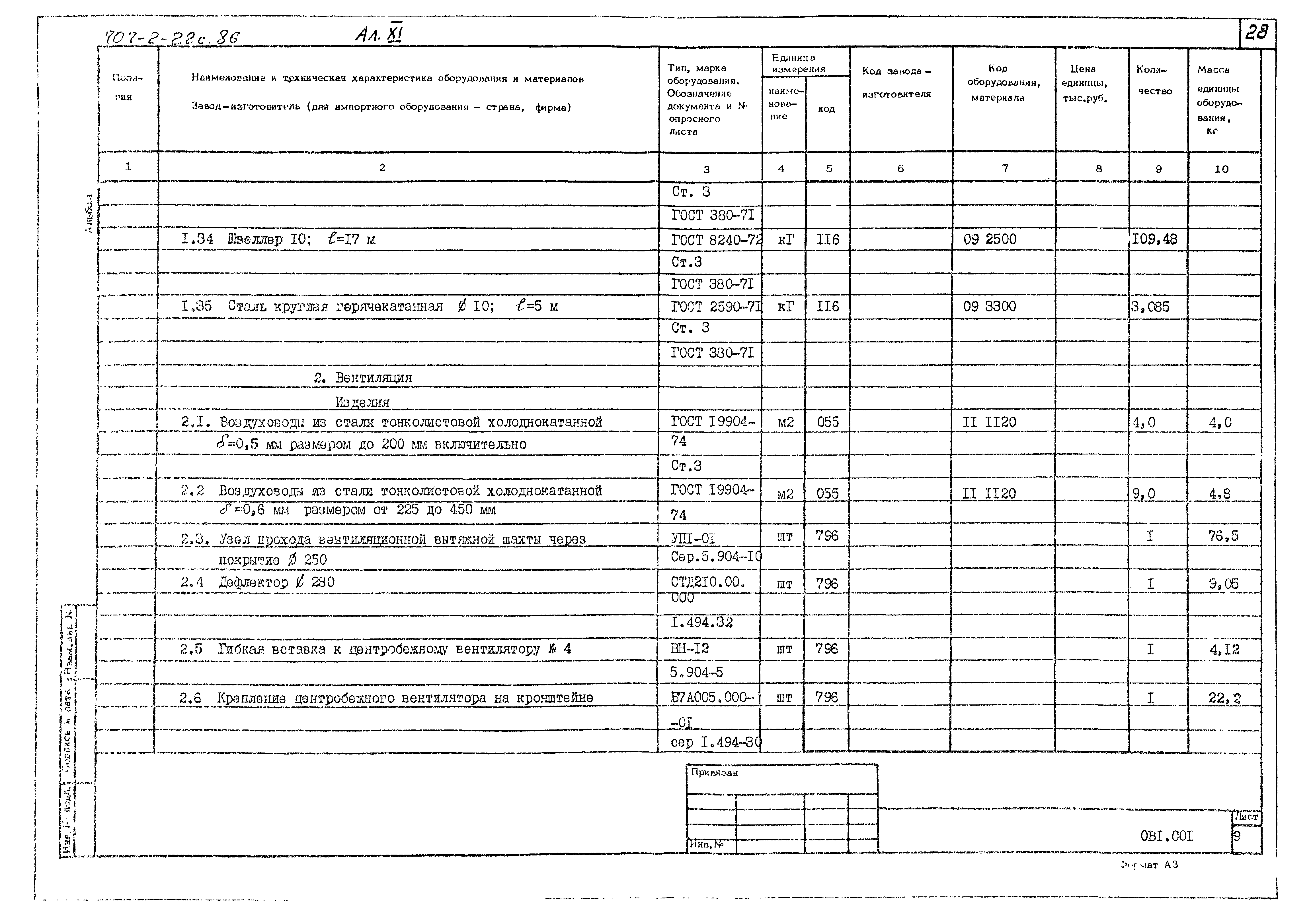 Типовой проект 707-2-22с.86