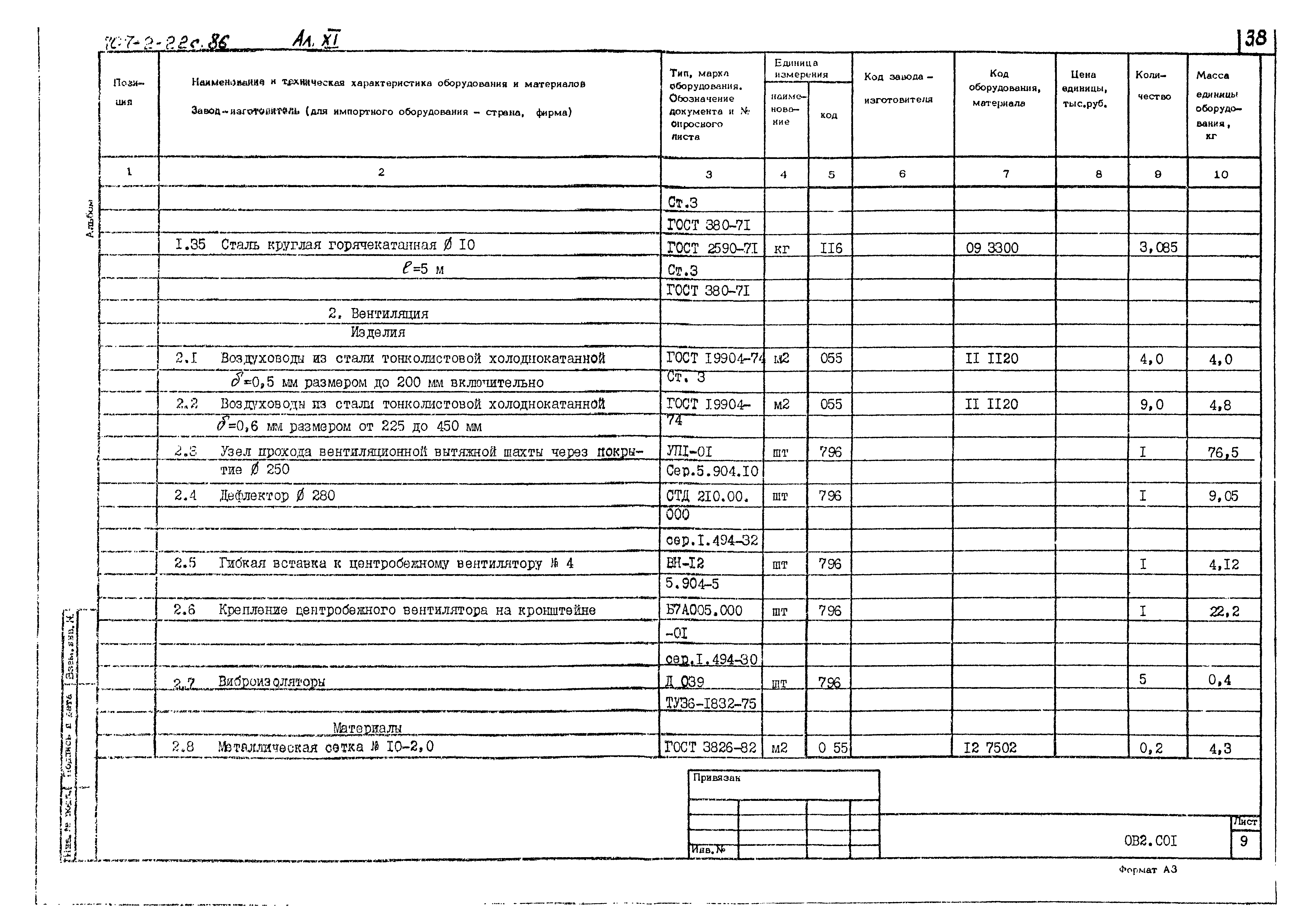 Типовой проект 707-2-22с.86