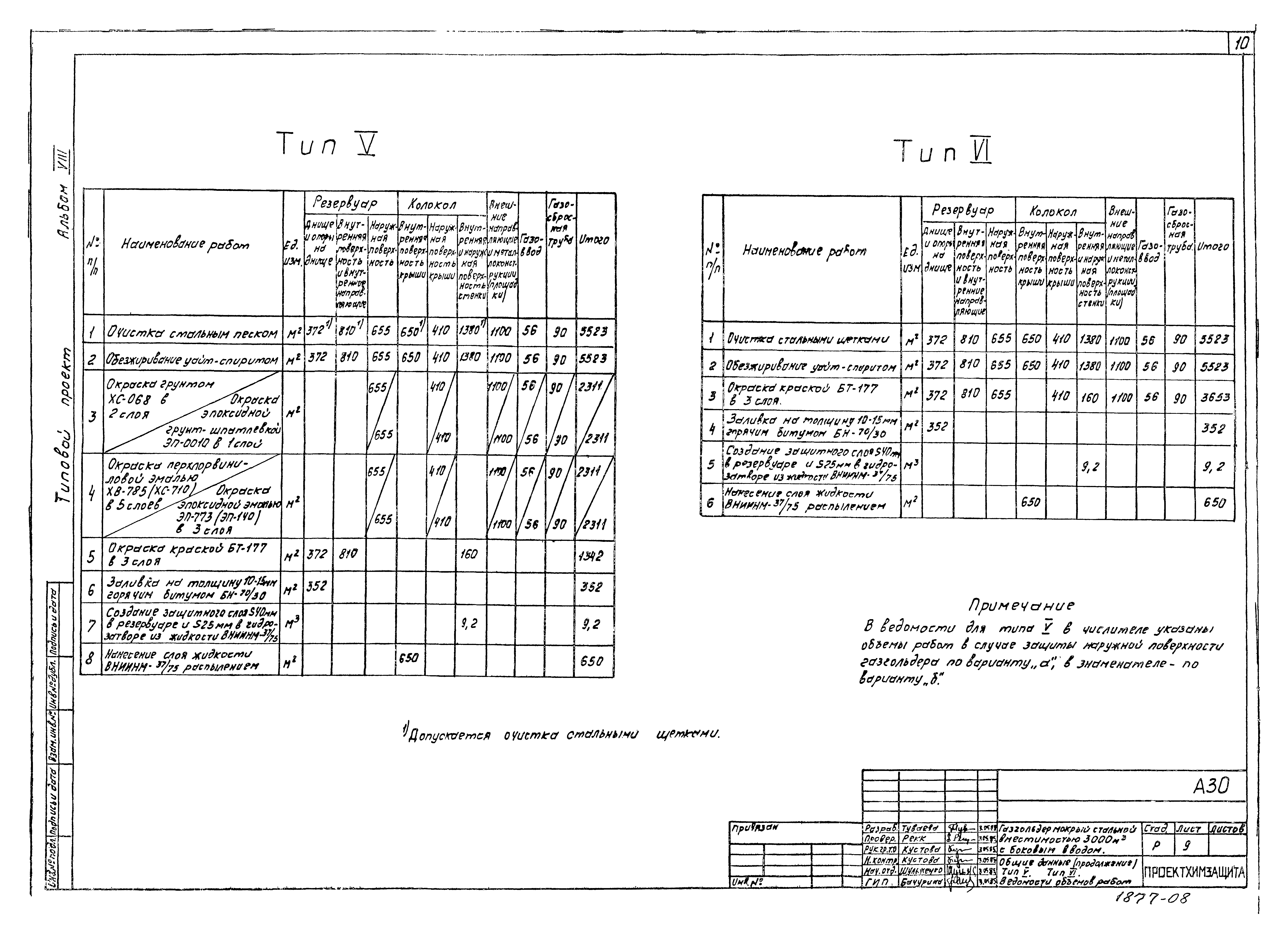 Типовой проект 707-2-22с.86