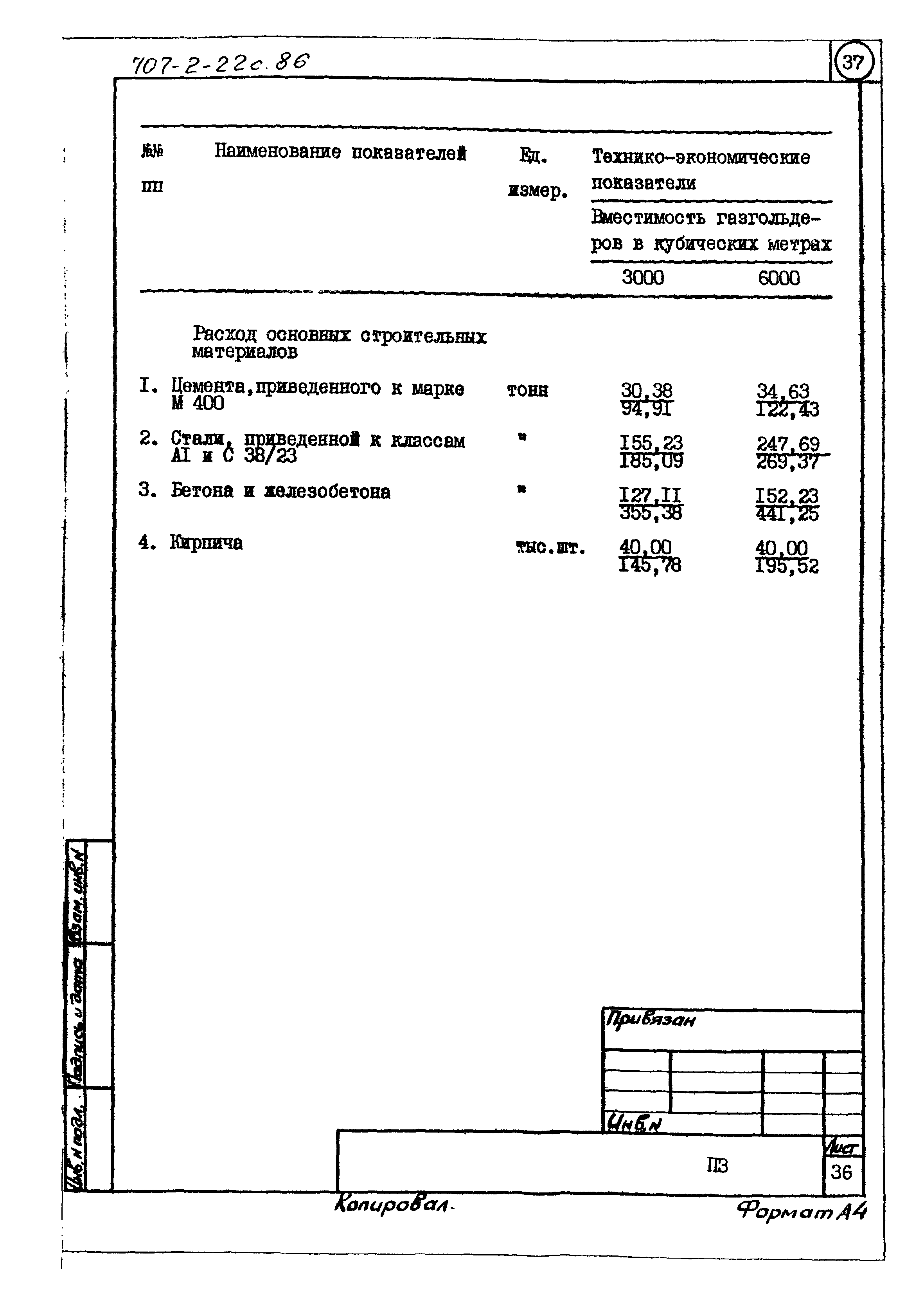 Типовой проект 707-2-22с.86