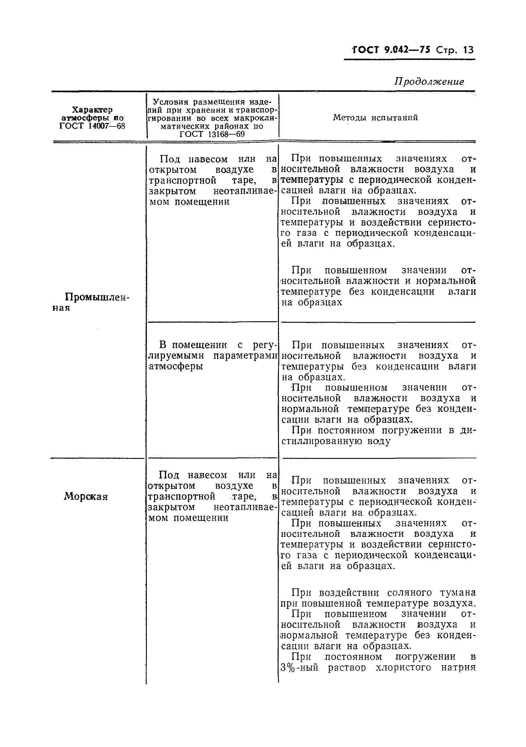 ГОСТ 9.042-75