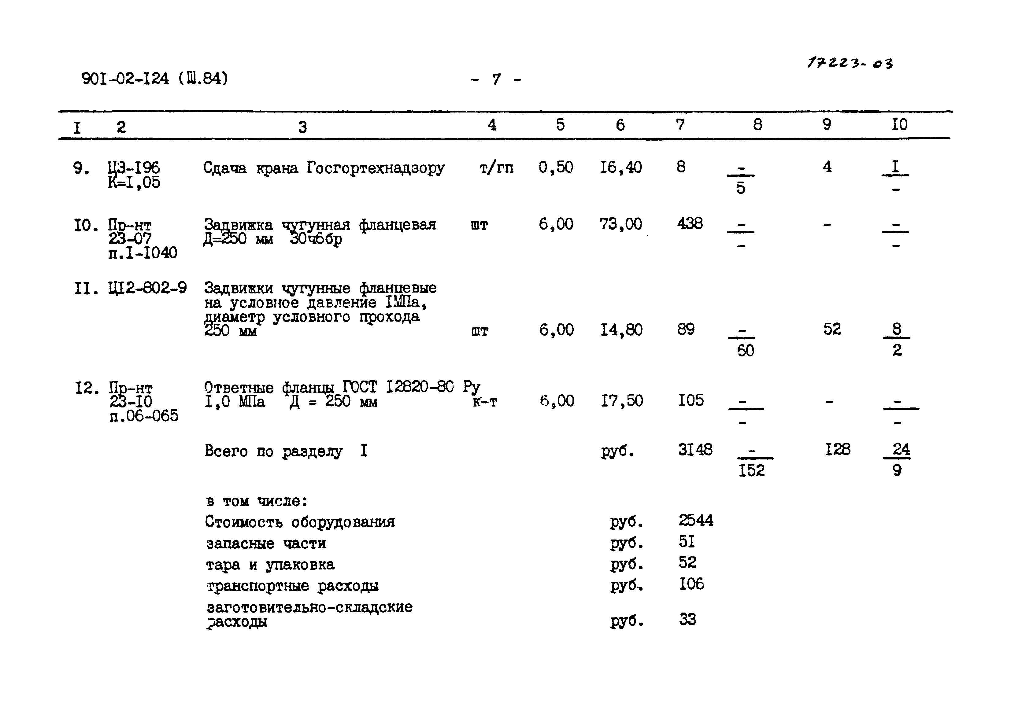 Типовые проектные решения 901-02-124