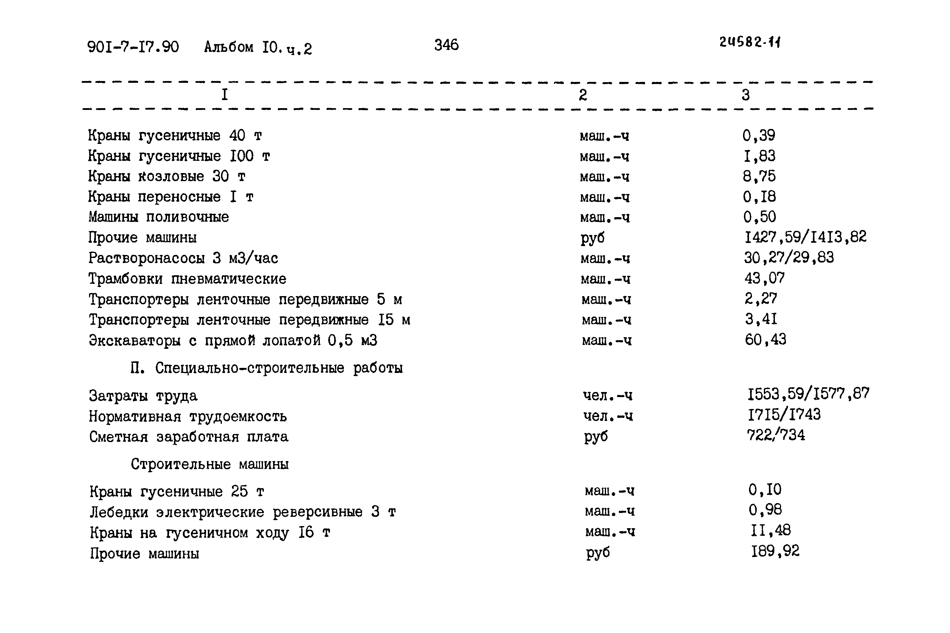 Типовой проект 901-7-17.90