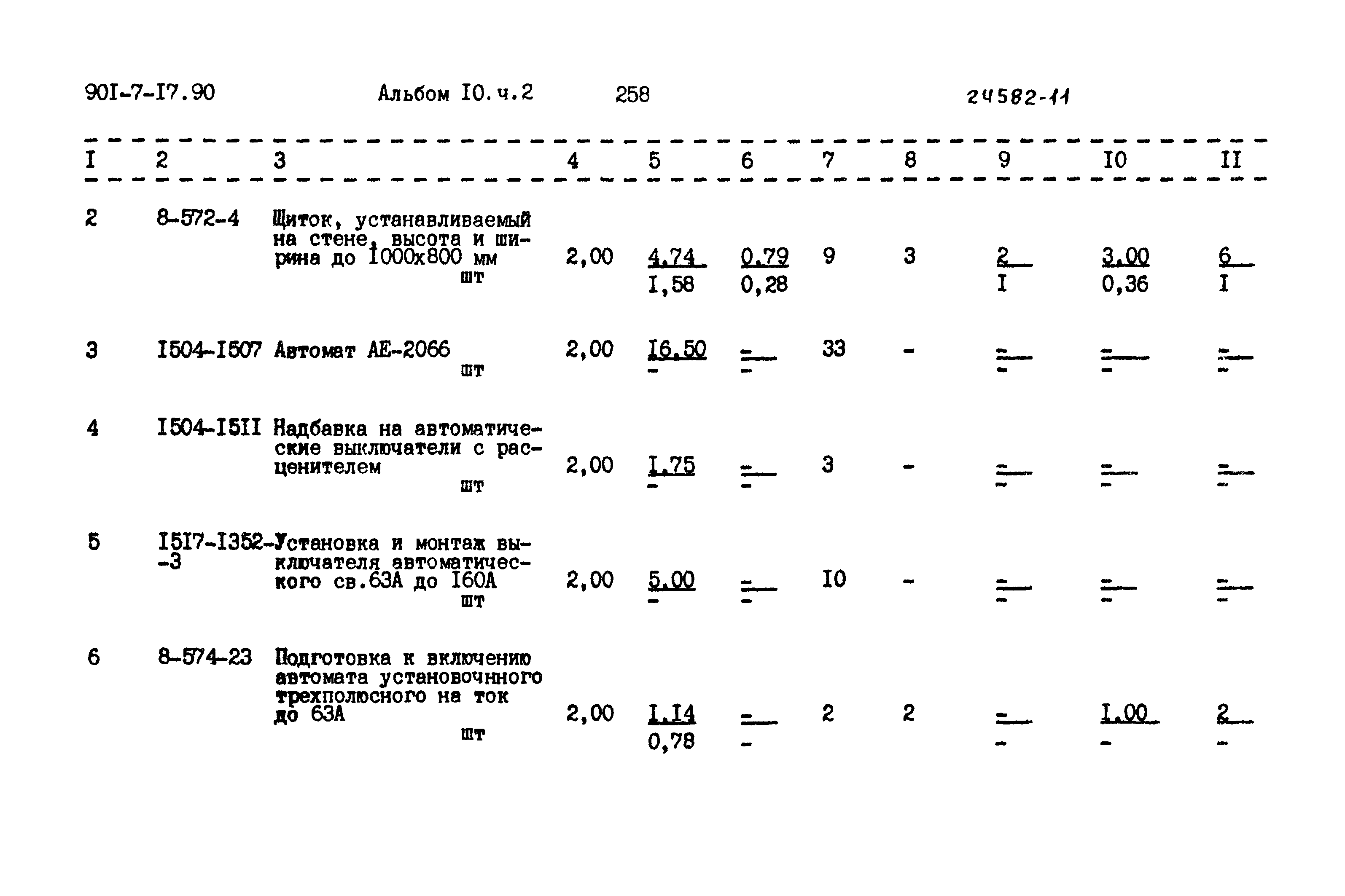 Типовой проект 901-7-17.90