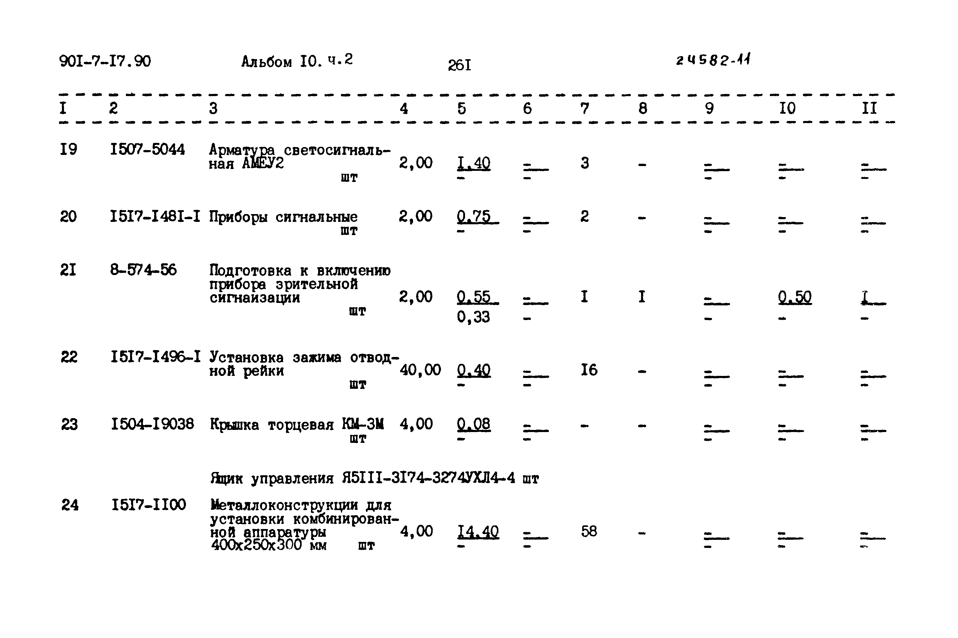 Типовой проект 901-7-17.90