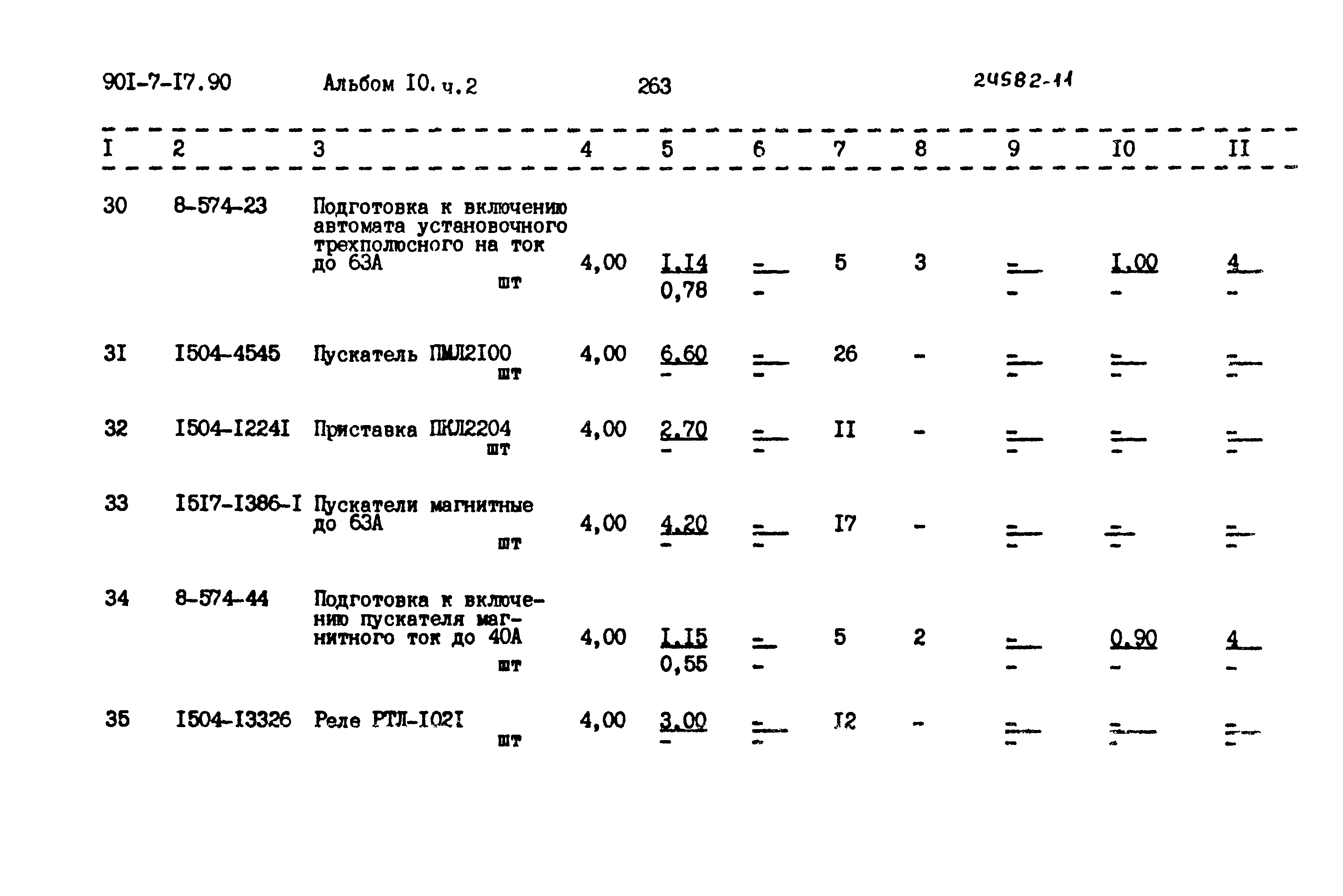 Типовой проект 901-7-17.90