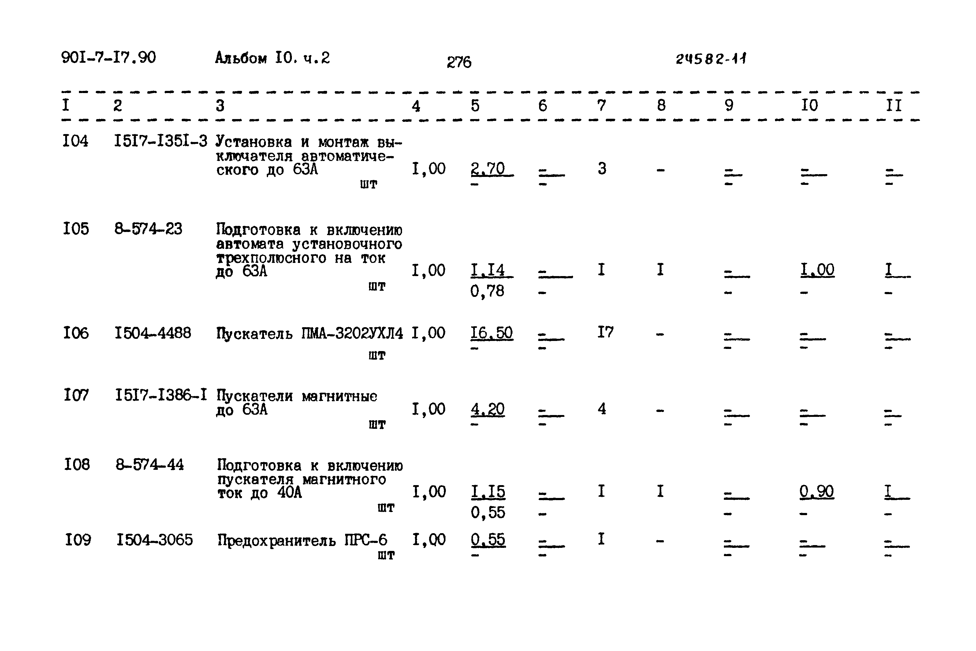 Типовой проект 901-7-17.90