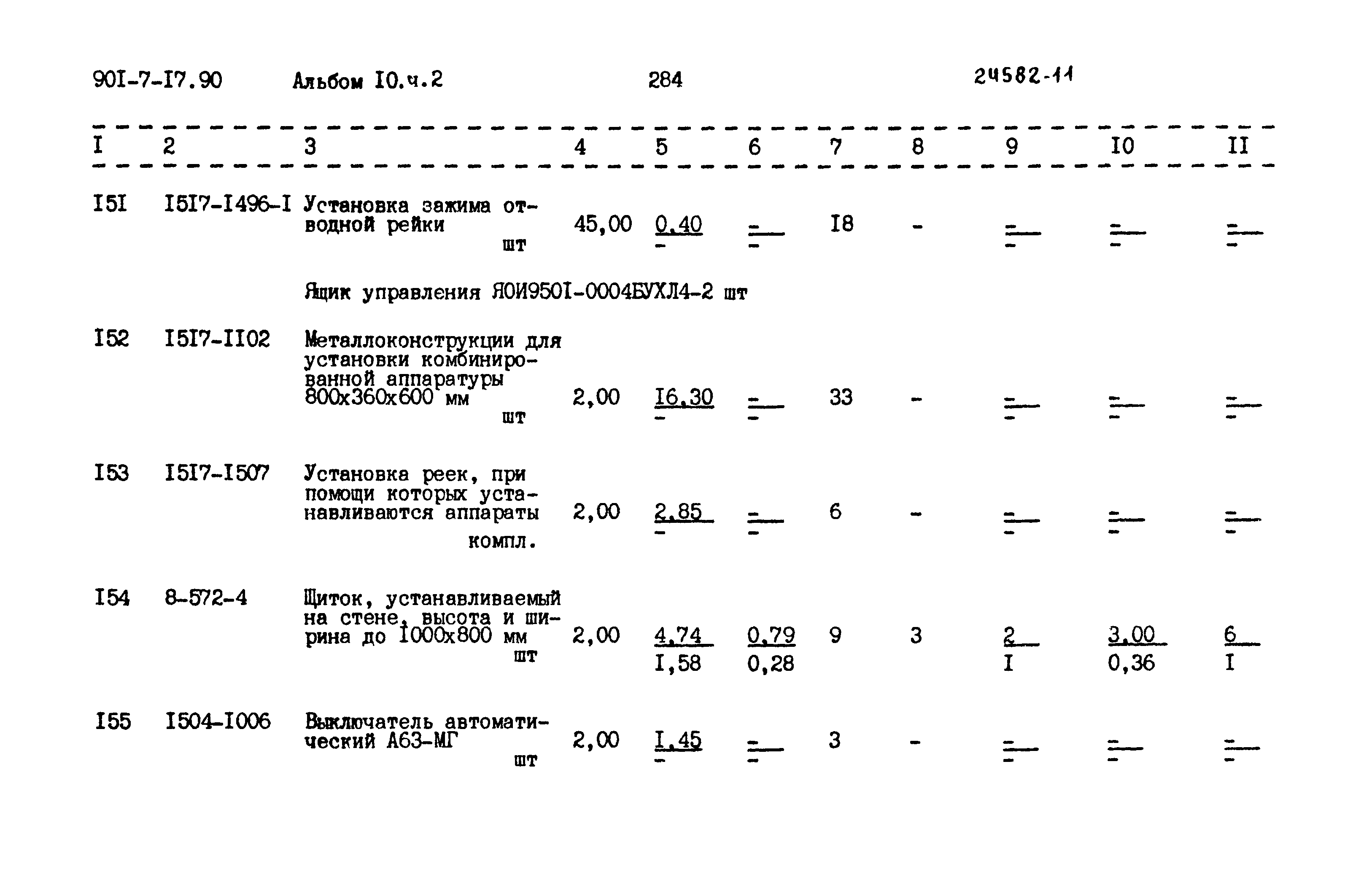 Типовой проект 901-7-17.90