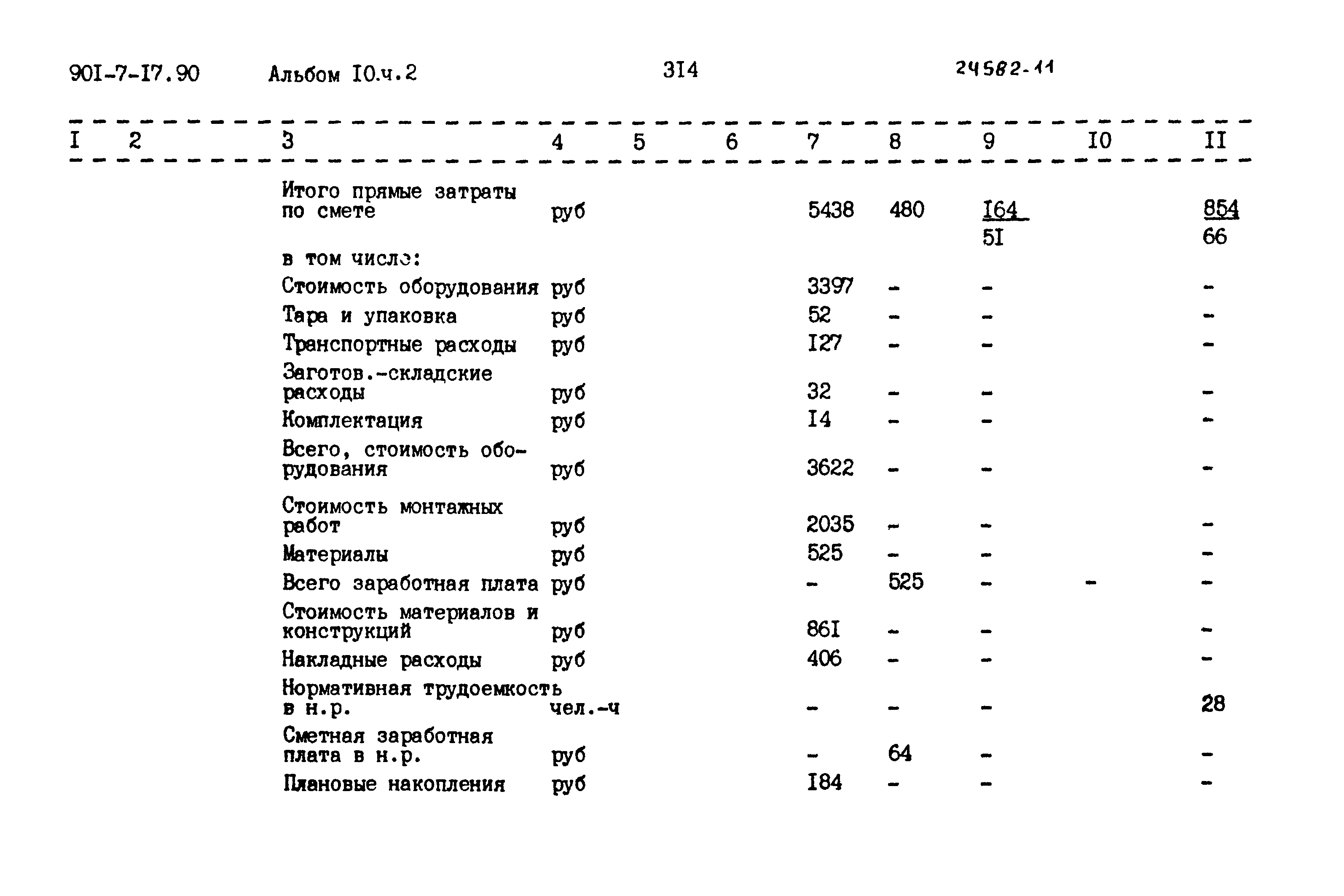 Типовой проект 901-7-17.90