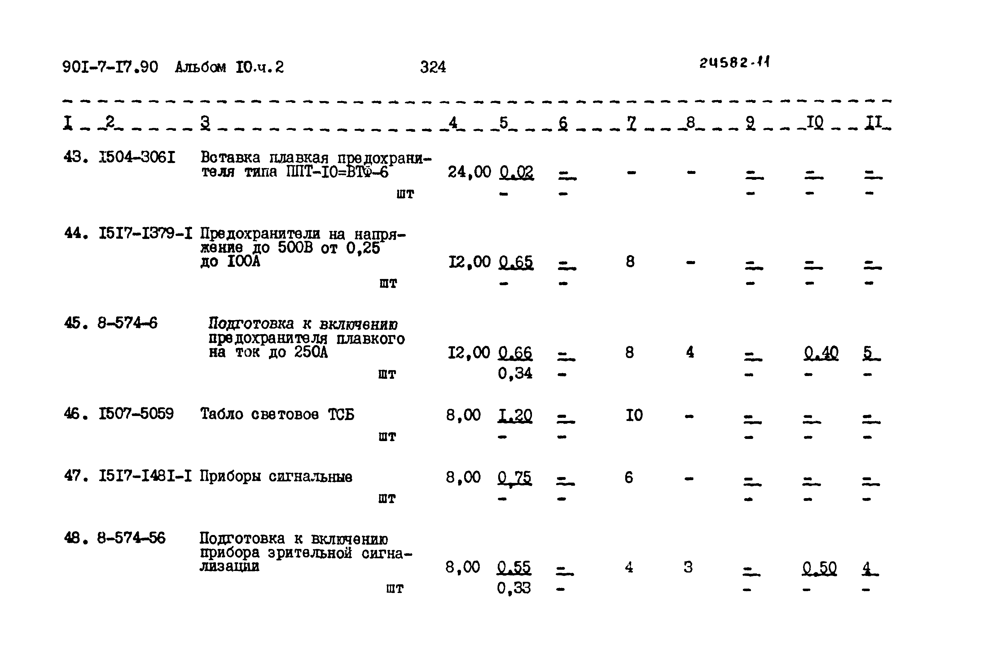 Типовой проект 901-7-17.90