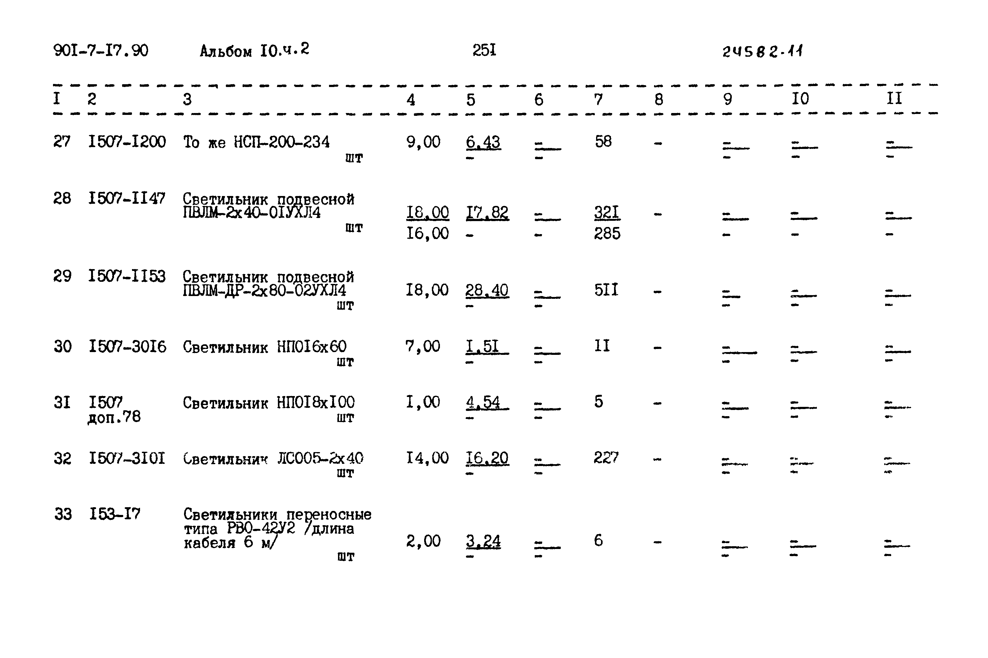 Типовой проект 901-7-17.90