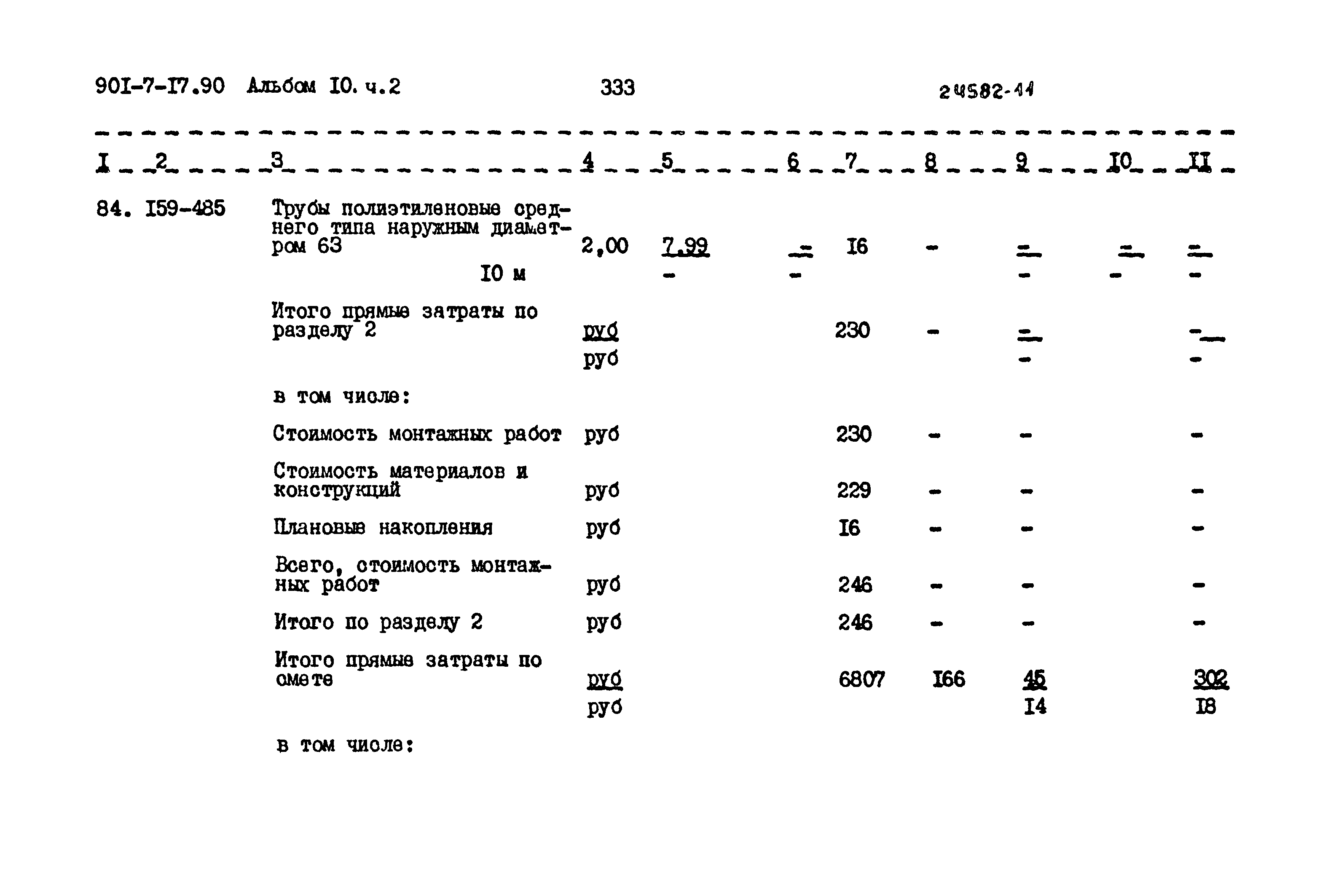 Типовой проект 901-7-17.90