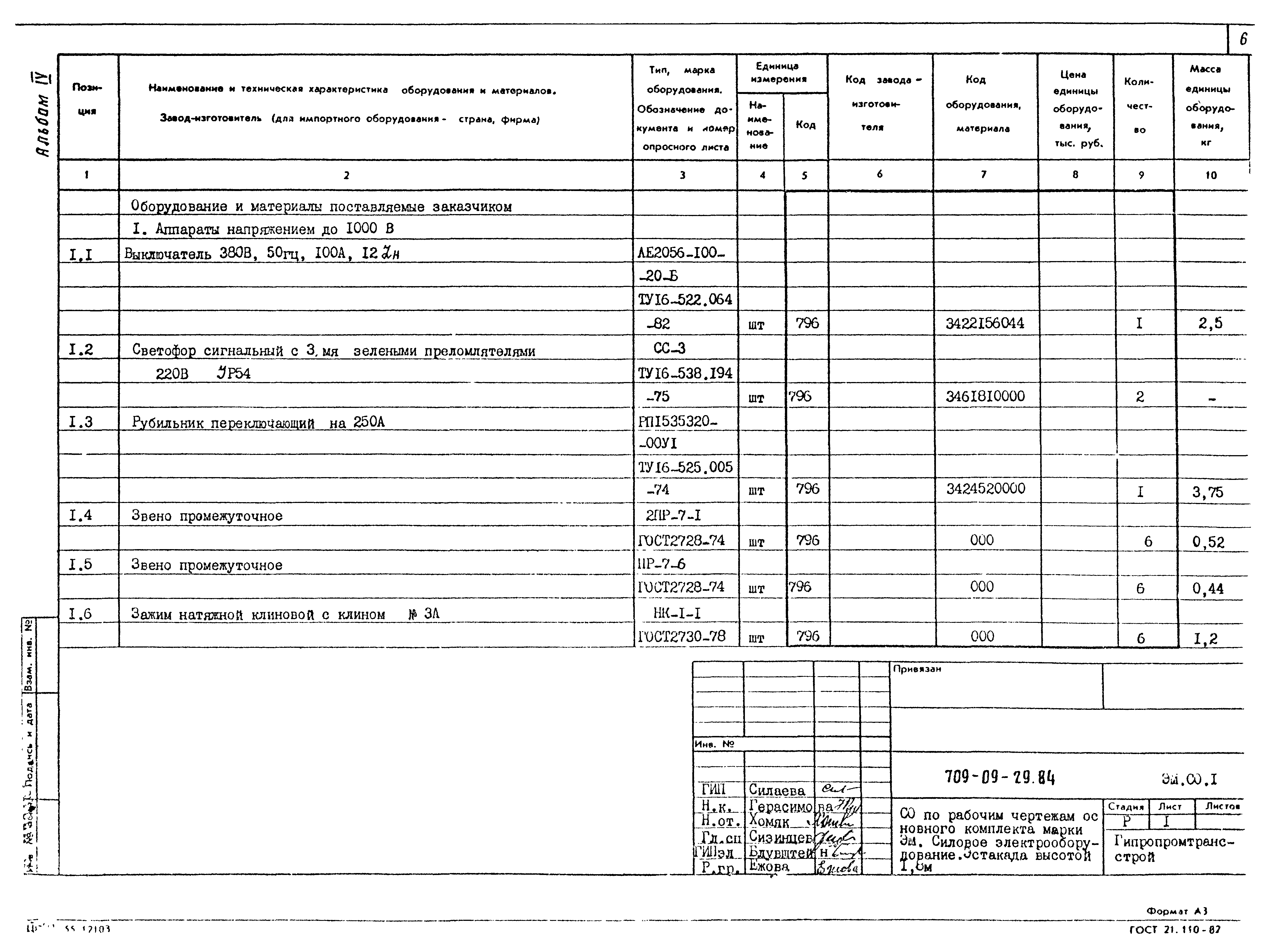 Типовые проектные решения 709-09-29.84