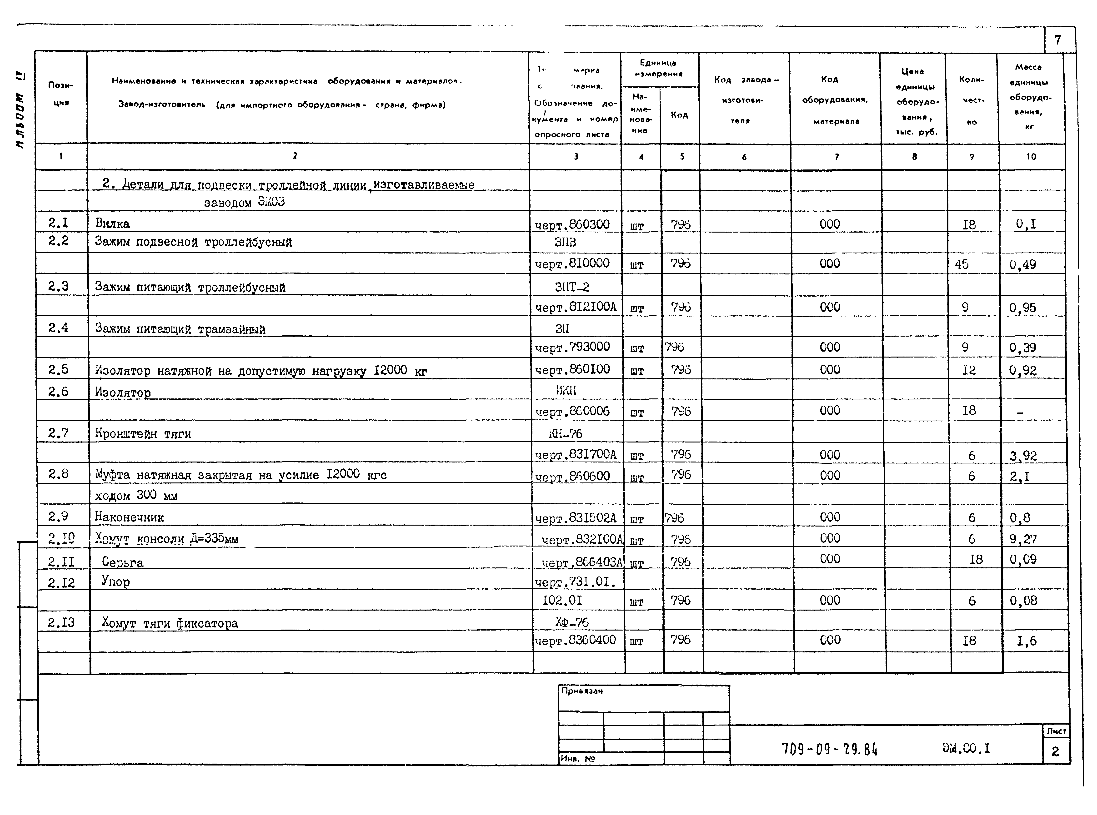 Типовые проектные решения 709-09-29.84