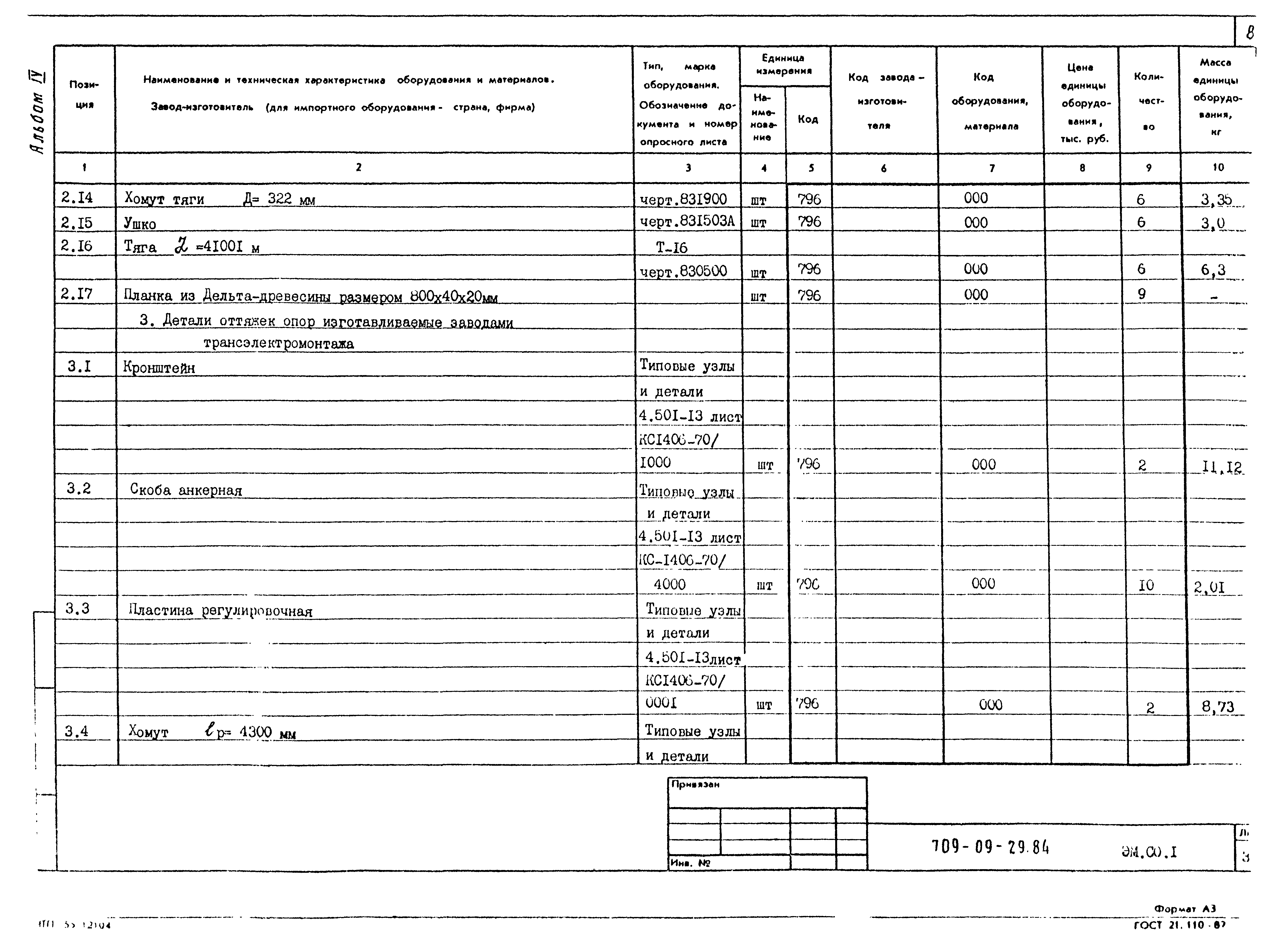 Типовые проектные решения 709-09-29.84