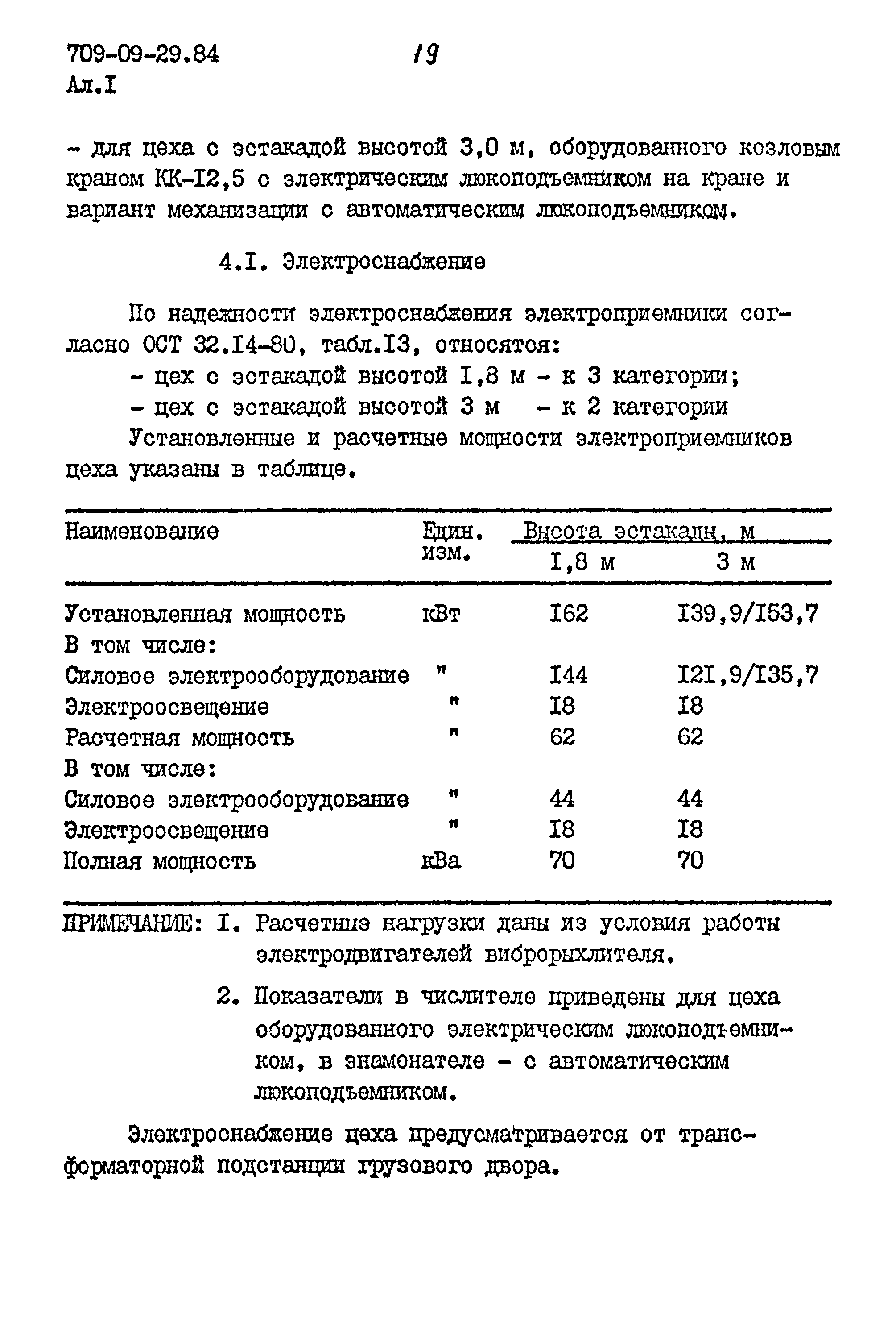 Типовые проектные решения 709-09-29.84