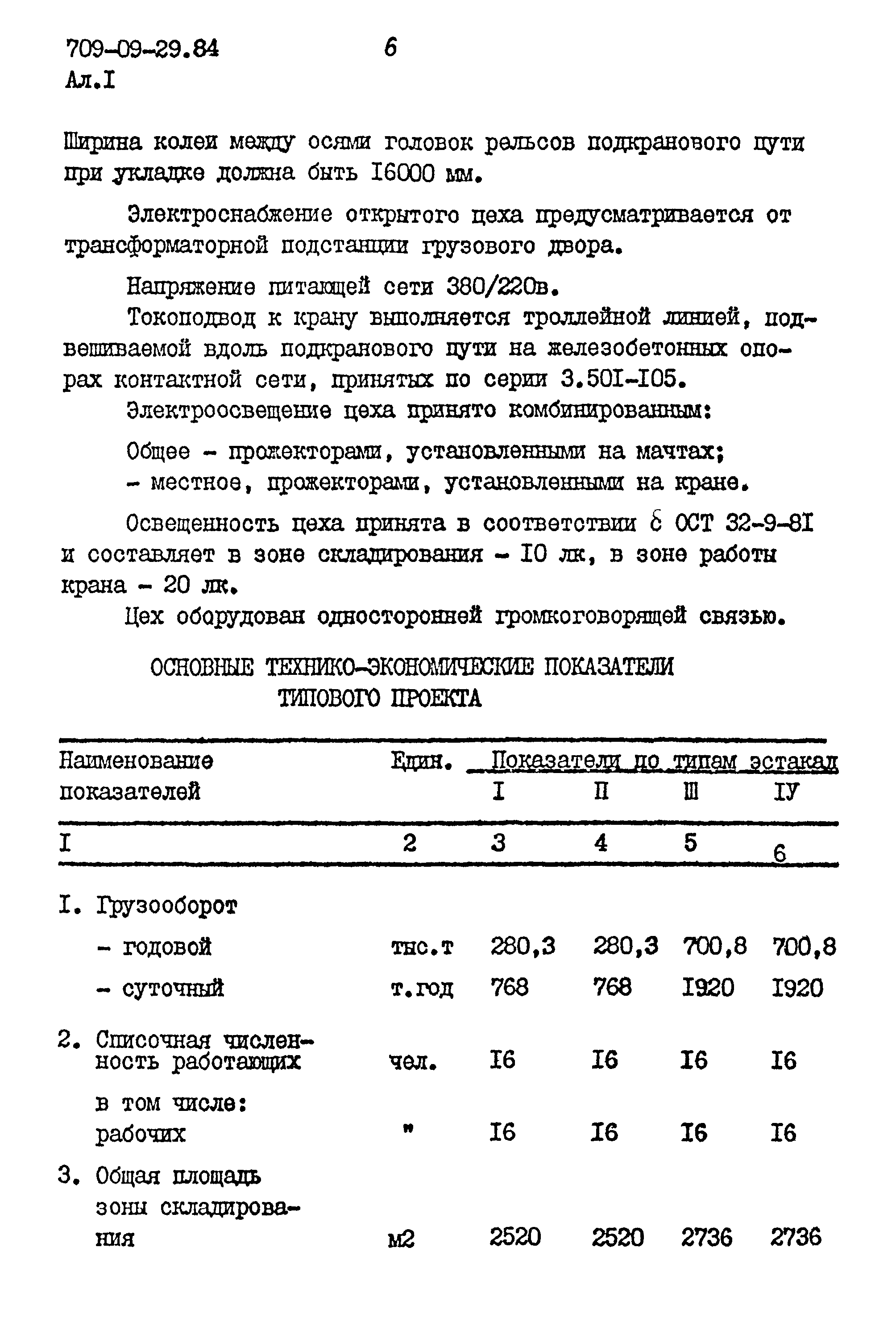 Типовые проектные решения 709-09-29.84