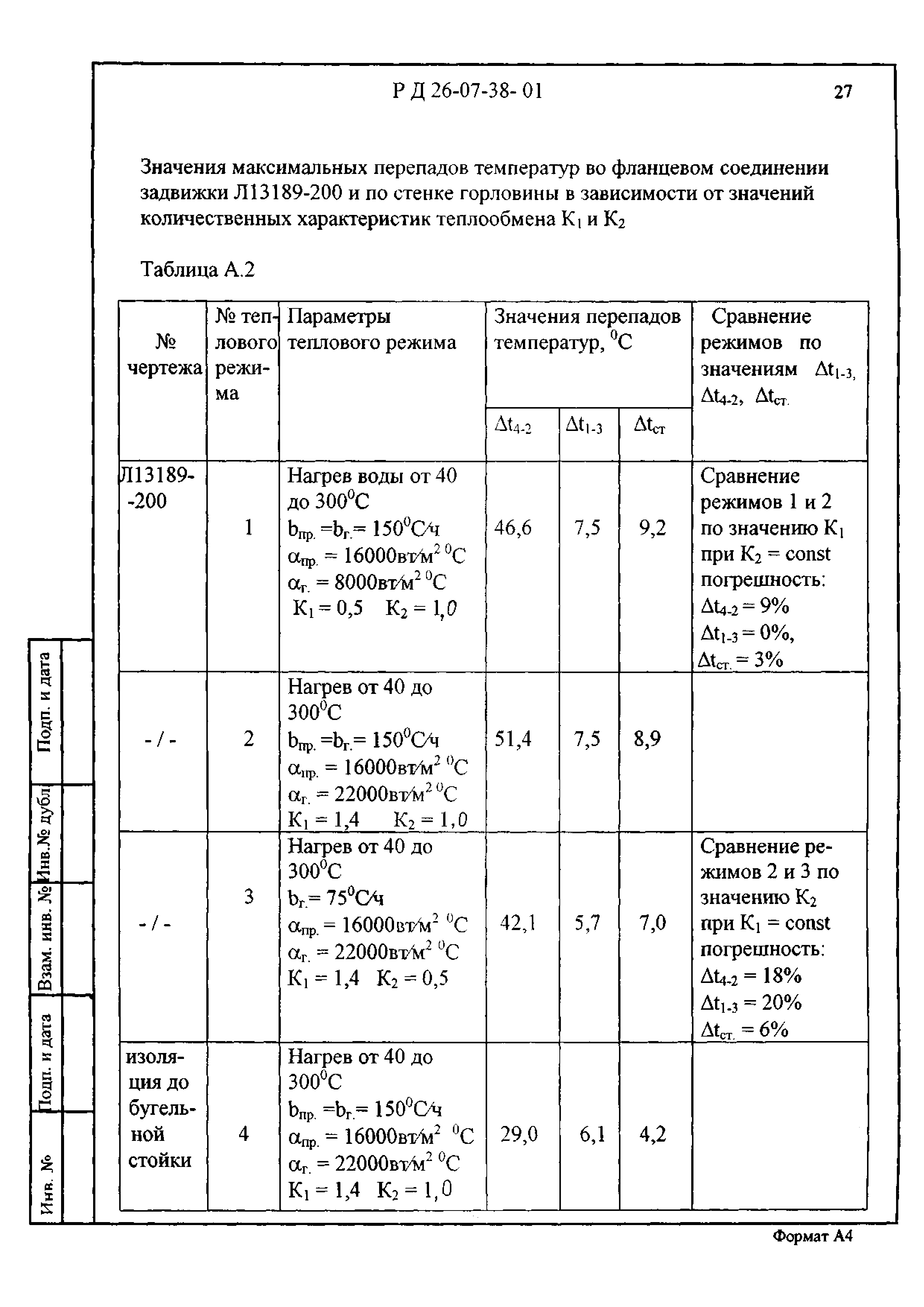 РД 26-07-38-01