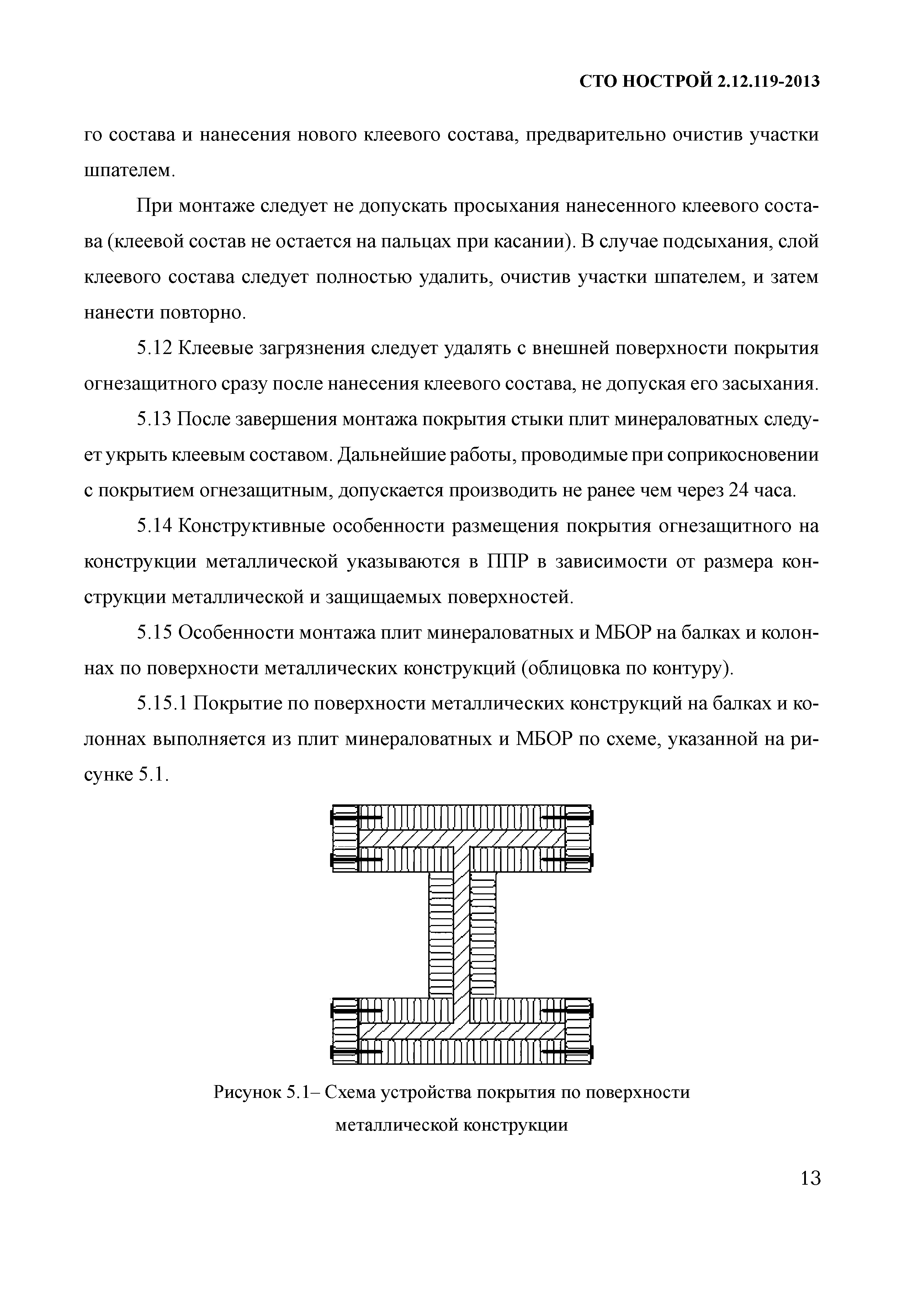 СТО НОСТРОЙ 2.12.119-2013