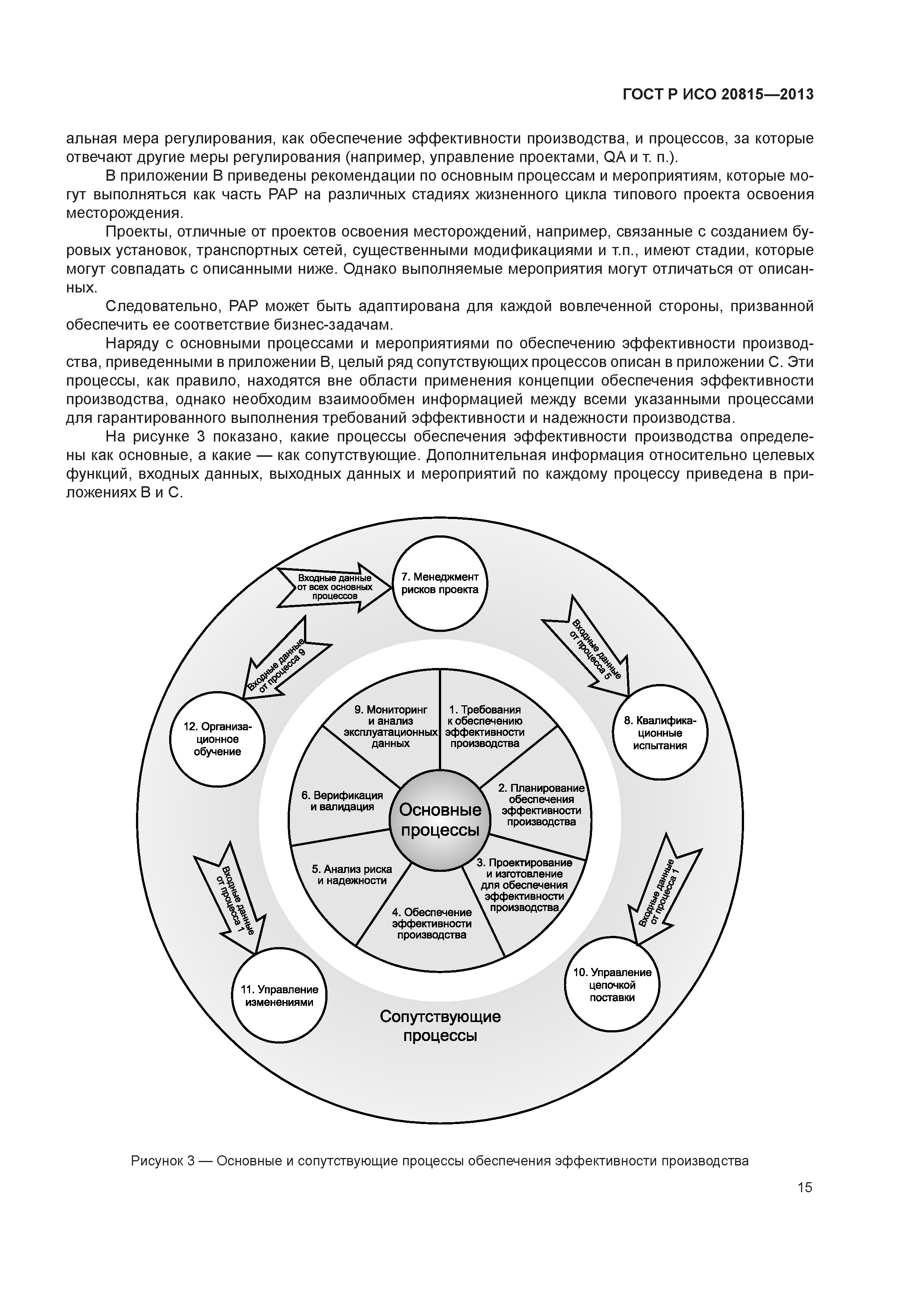 ГОСТ Р ИСО 20815-2013