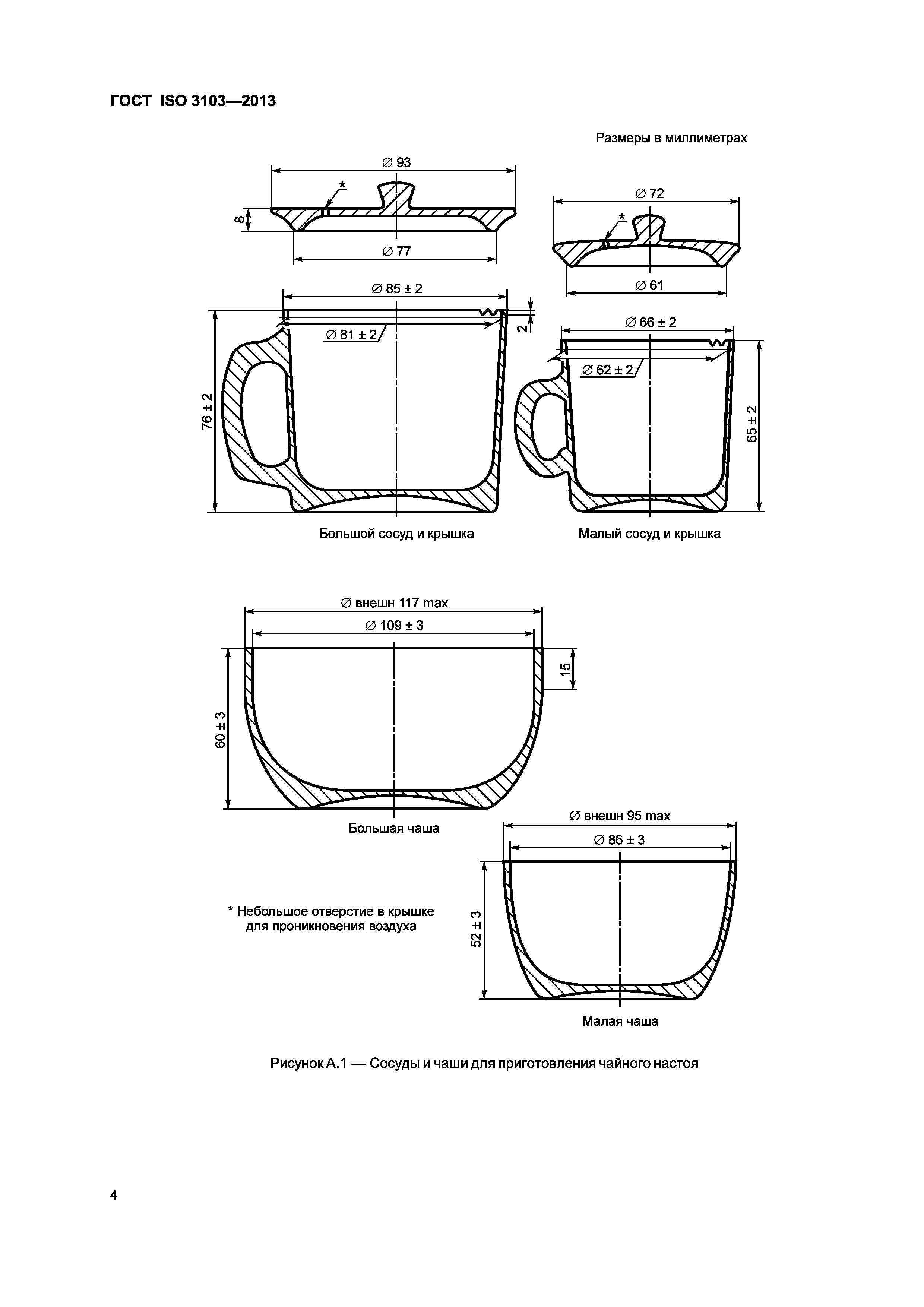 ГОСТ ISO 3103-2013