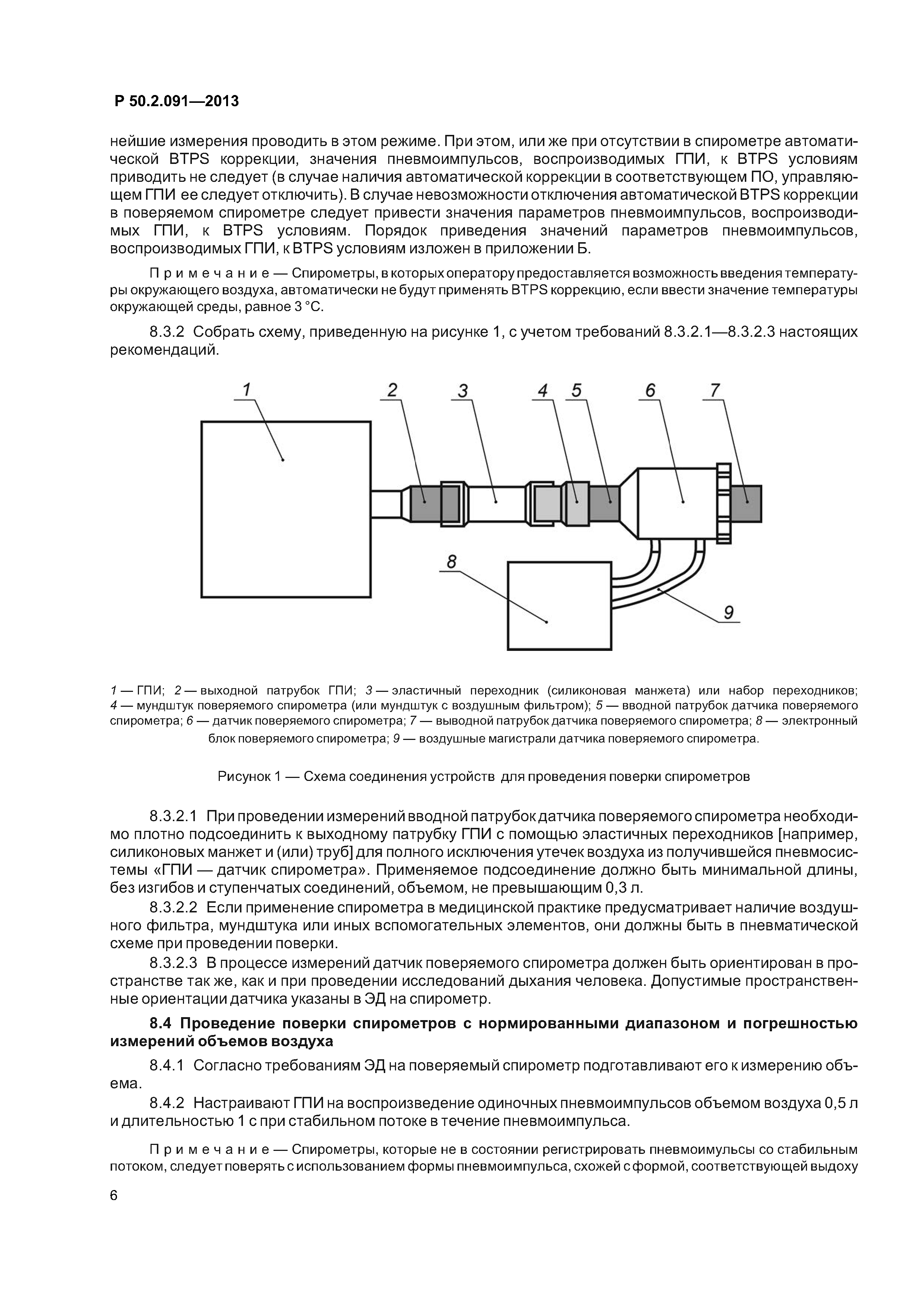 Р 50.2.091-2013