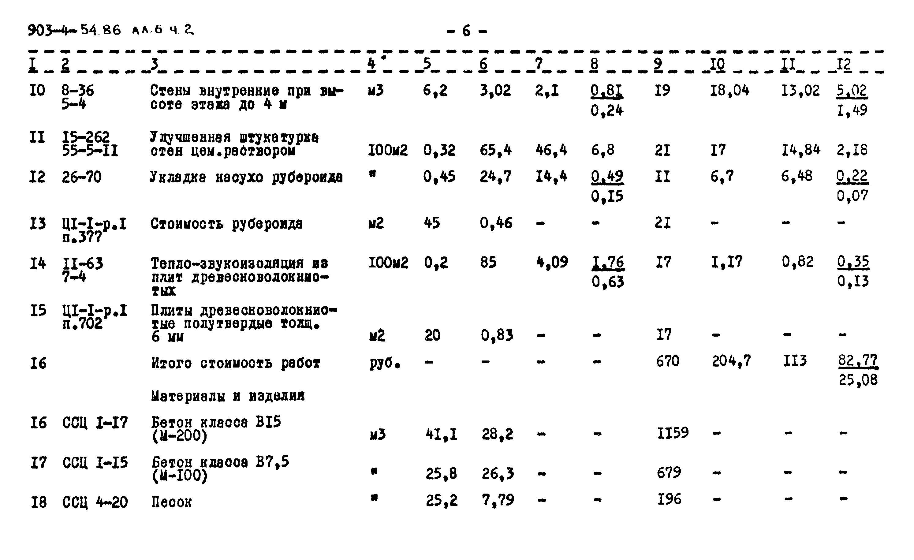 Типовой проект 903-4-54.86