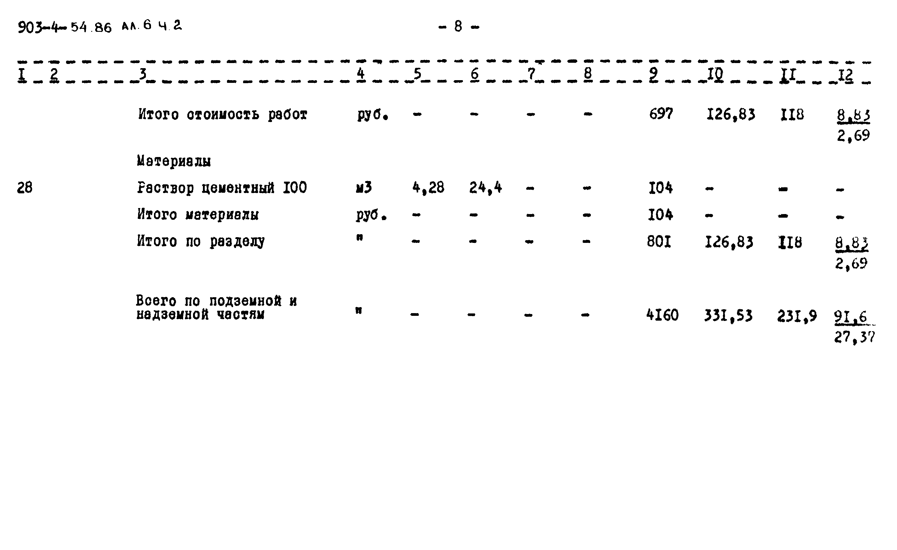 Типовой проект 903-4-54.86