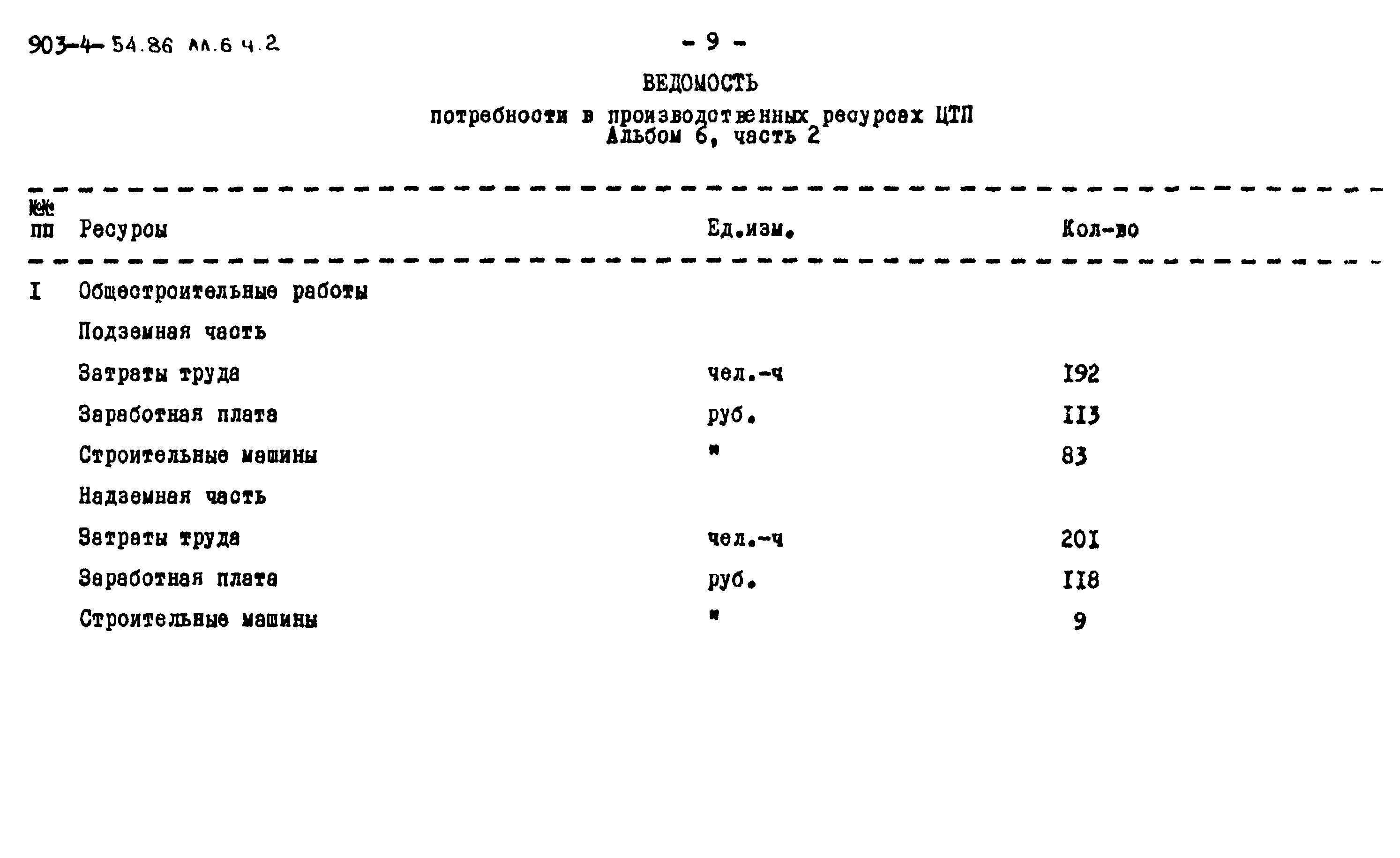 Типовой проект 903-4-54.86