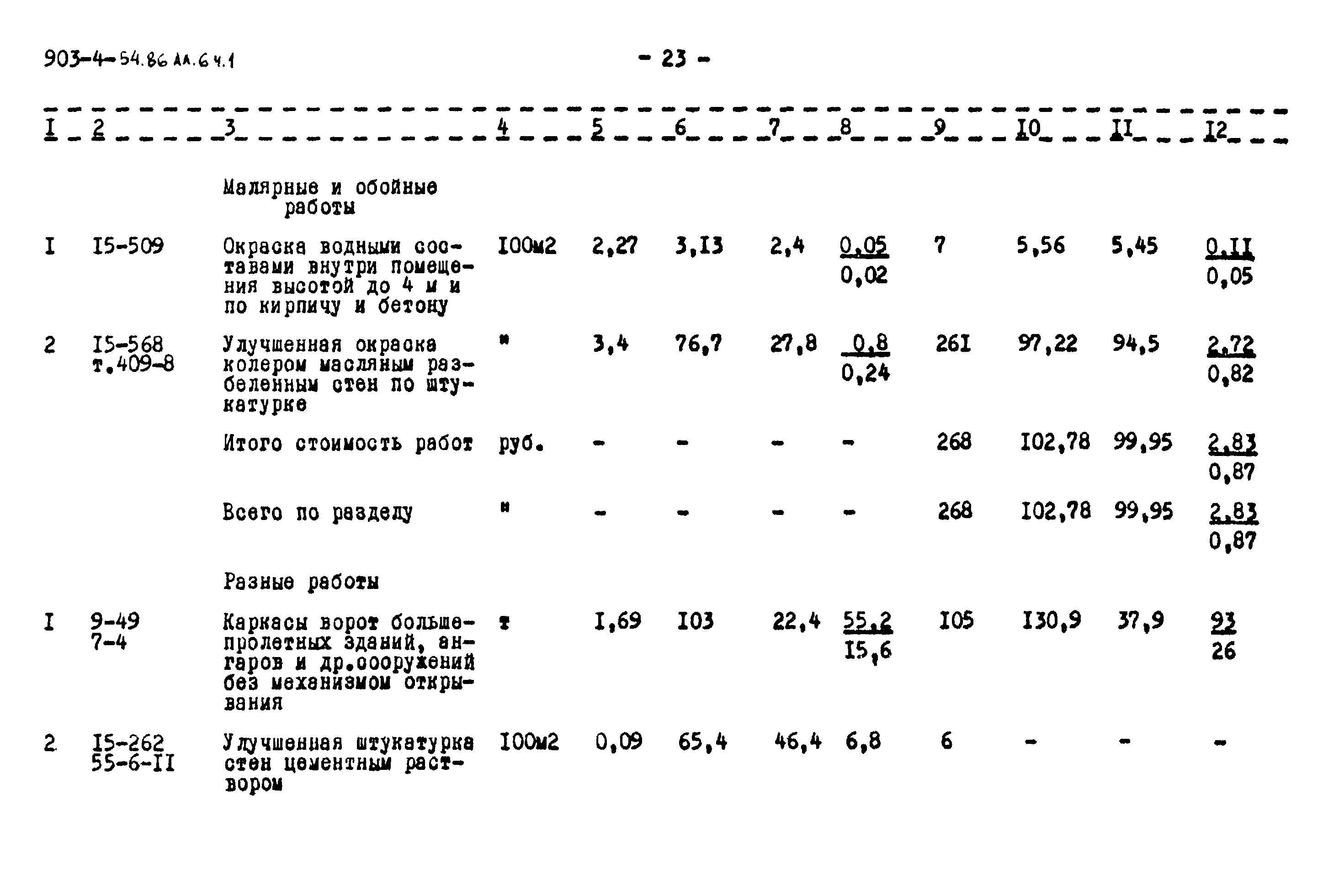 Типовой проект 903-4-54.86