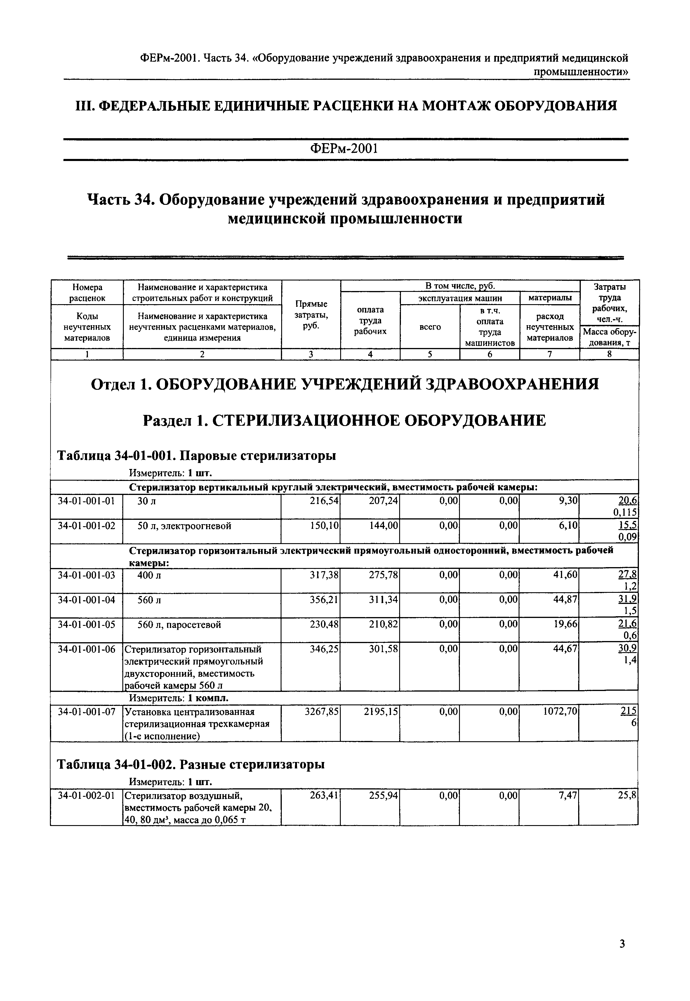 ФЕРм 2001-34