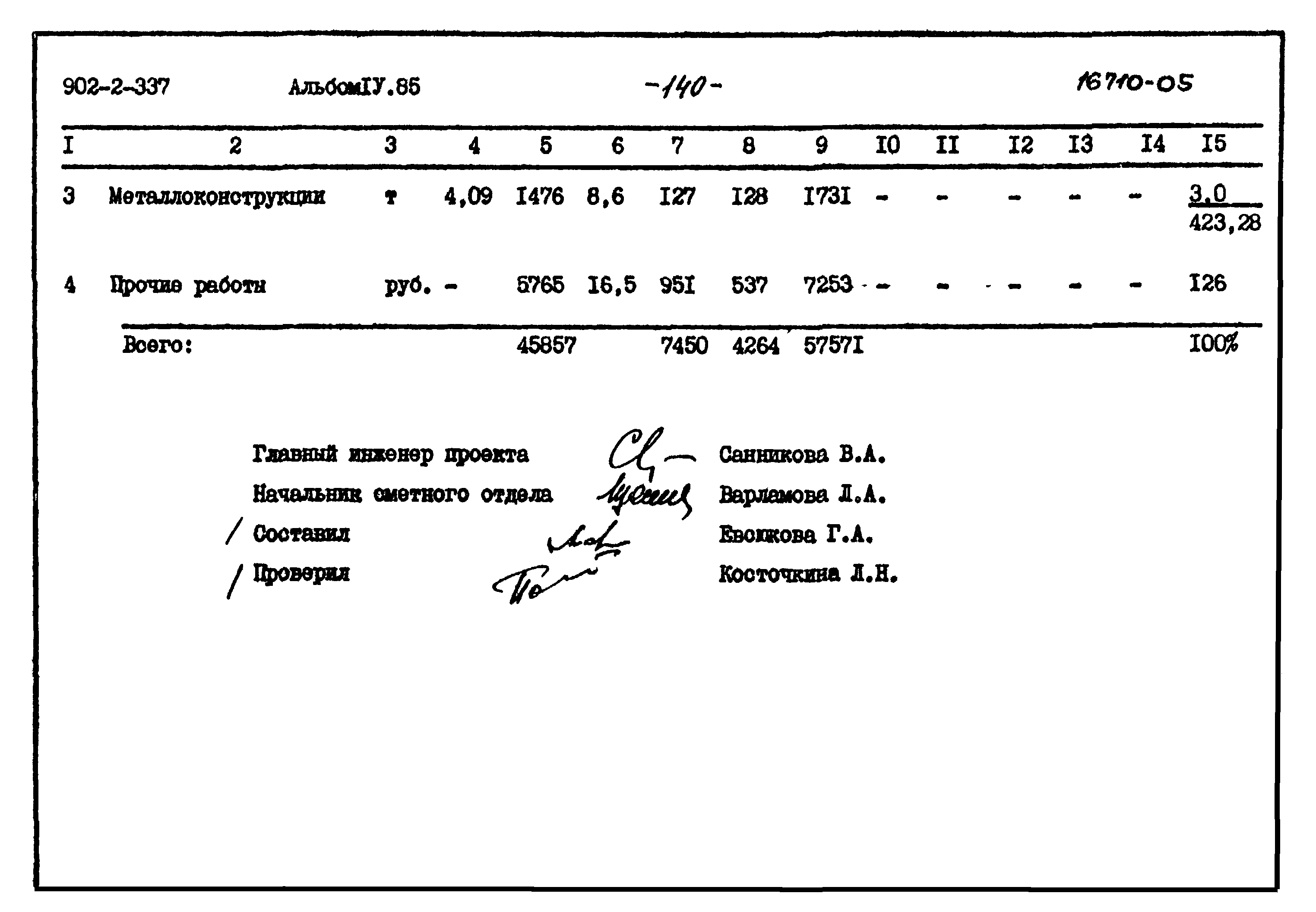 Типовой проект 902-2-337