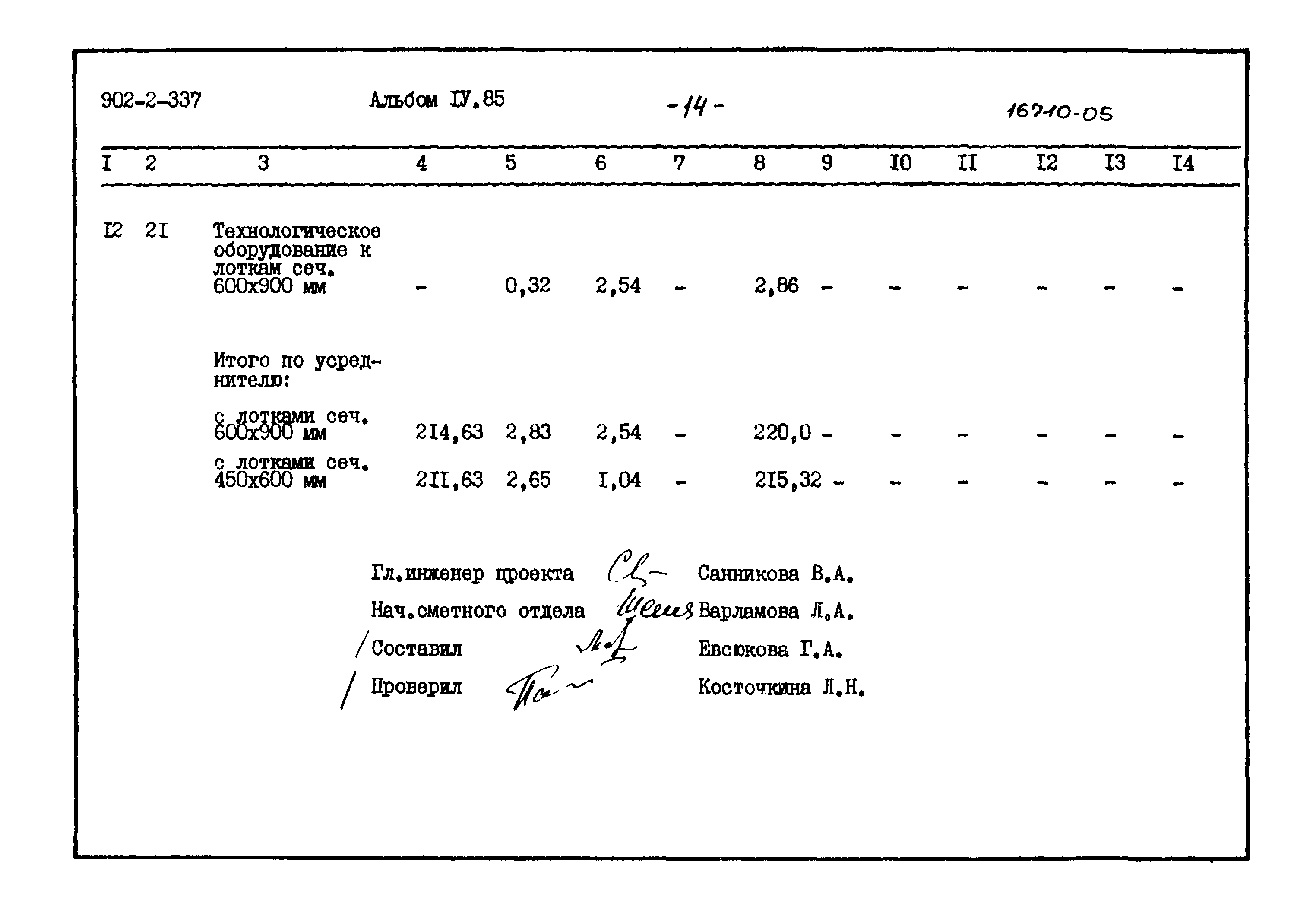 Типовой проект 902-2-337