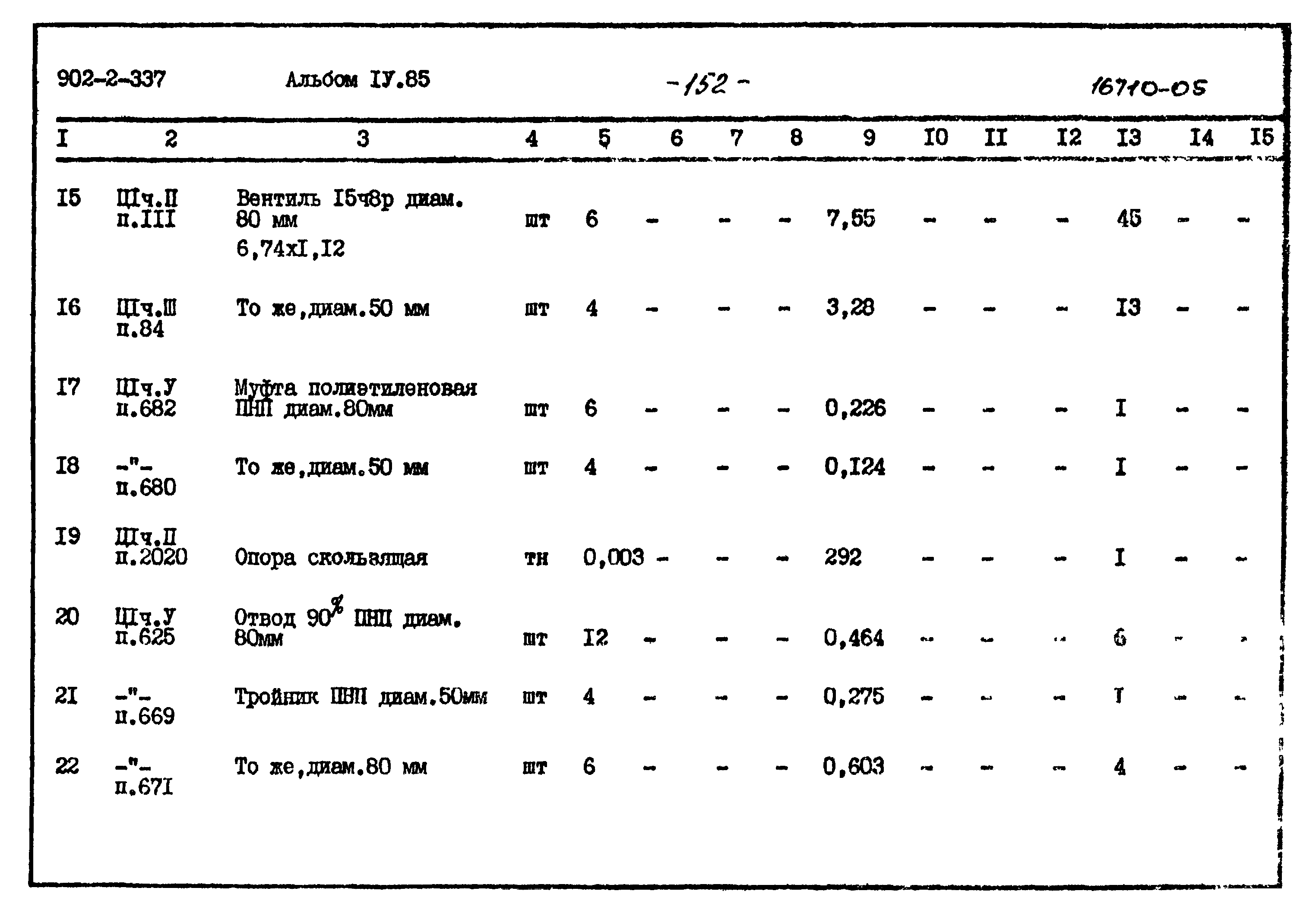 Типовой проект 902-2-337