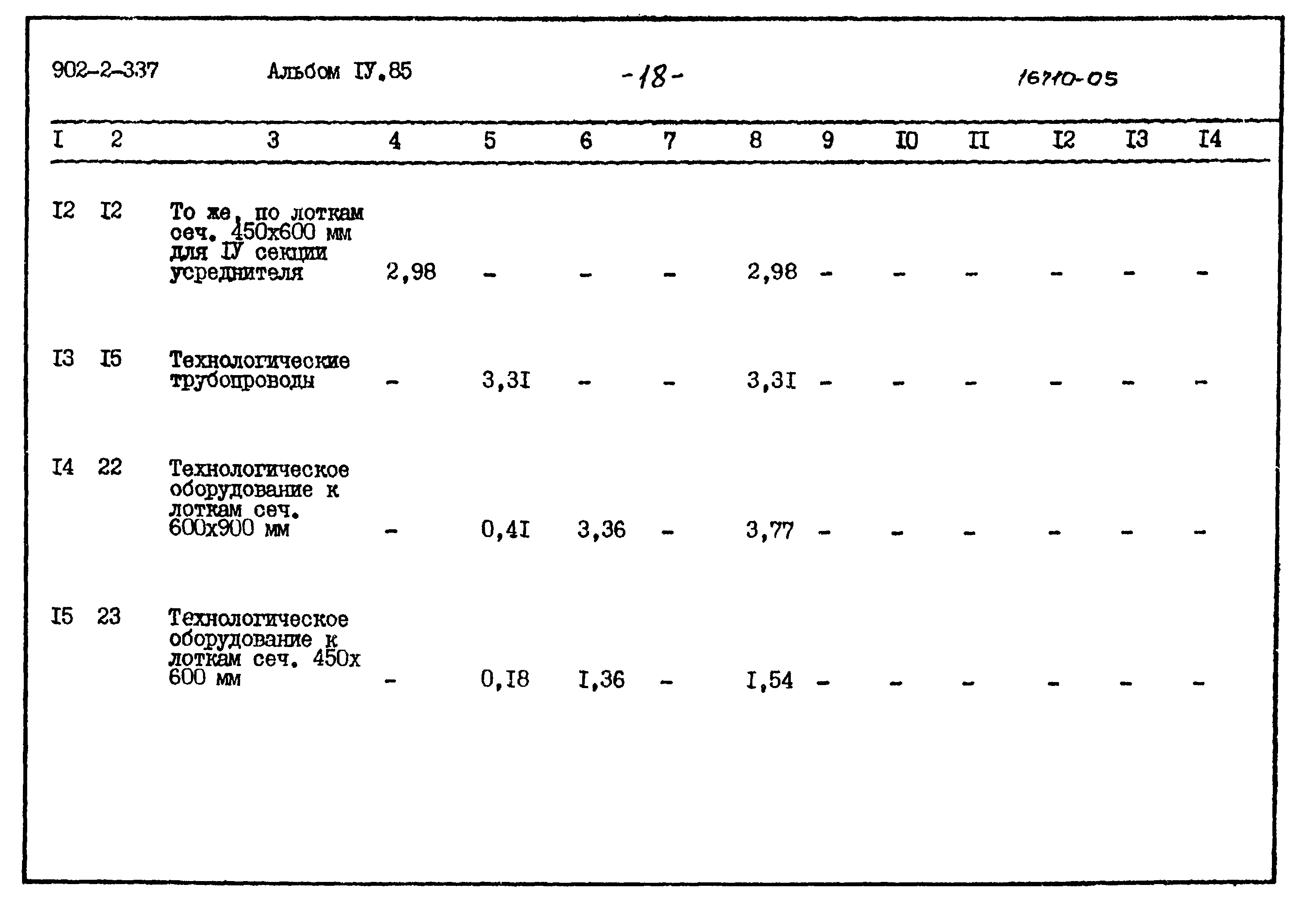 Типовой проект 902-2-337