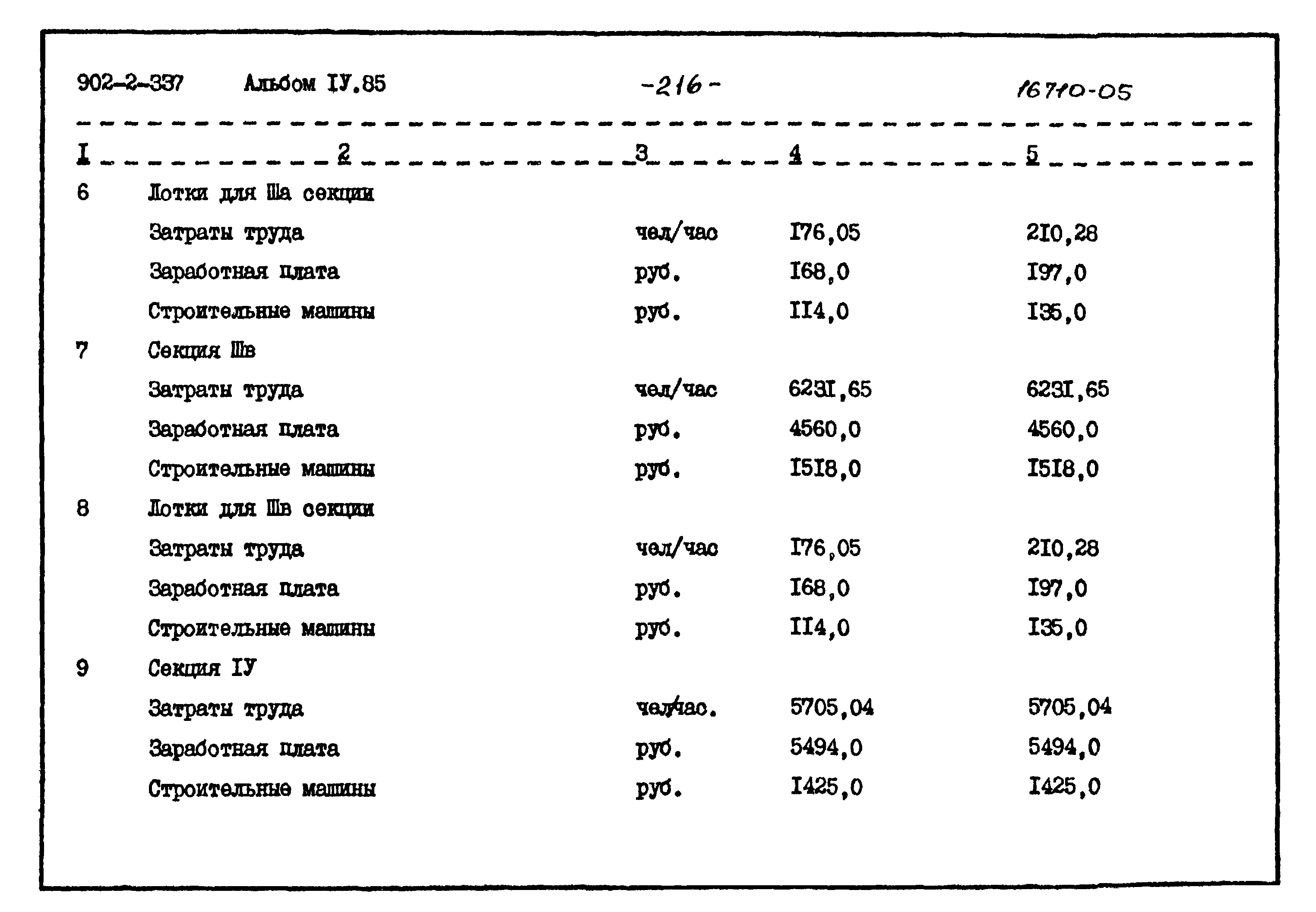 Типовой проект 902-2-337