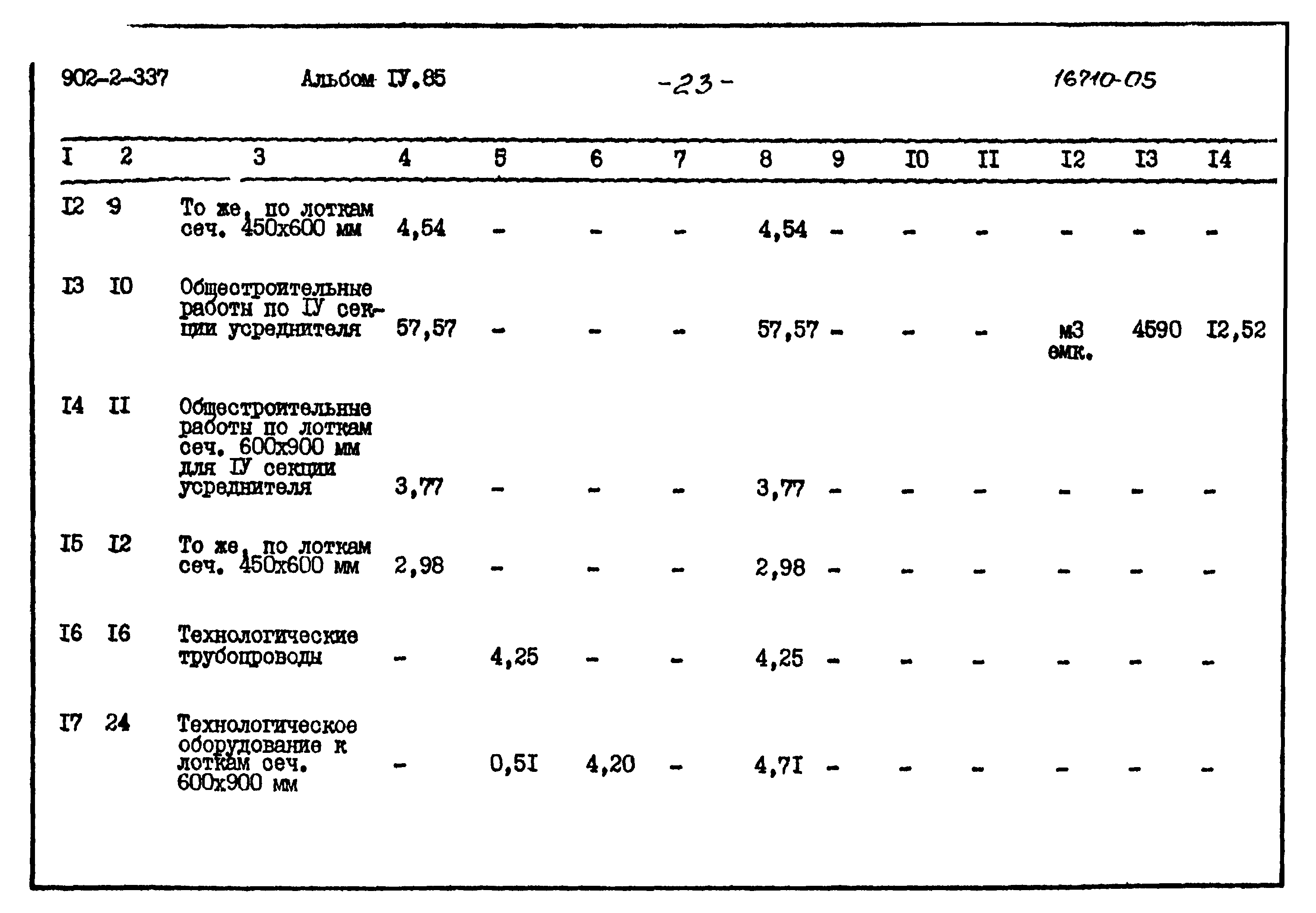 Типовой проект 902-2-337