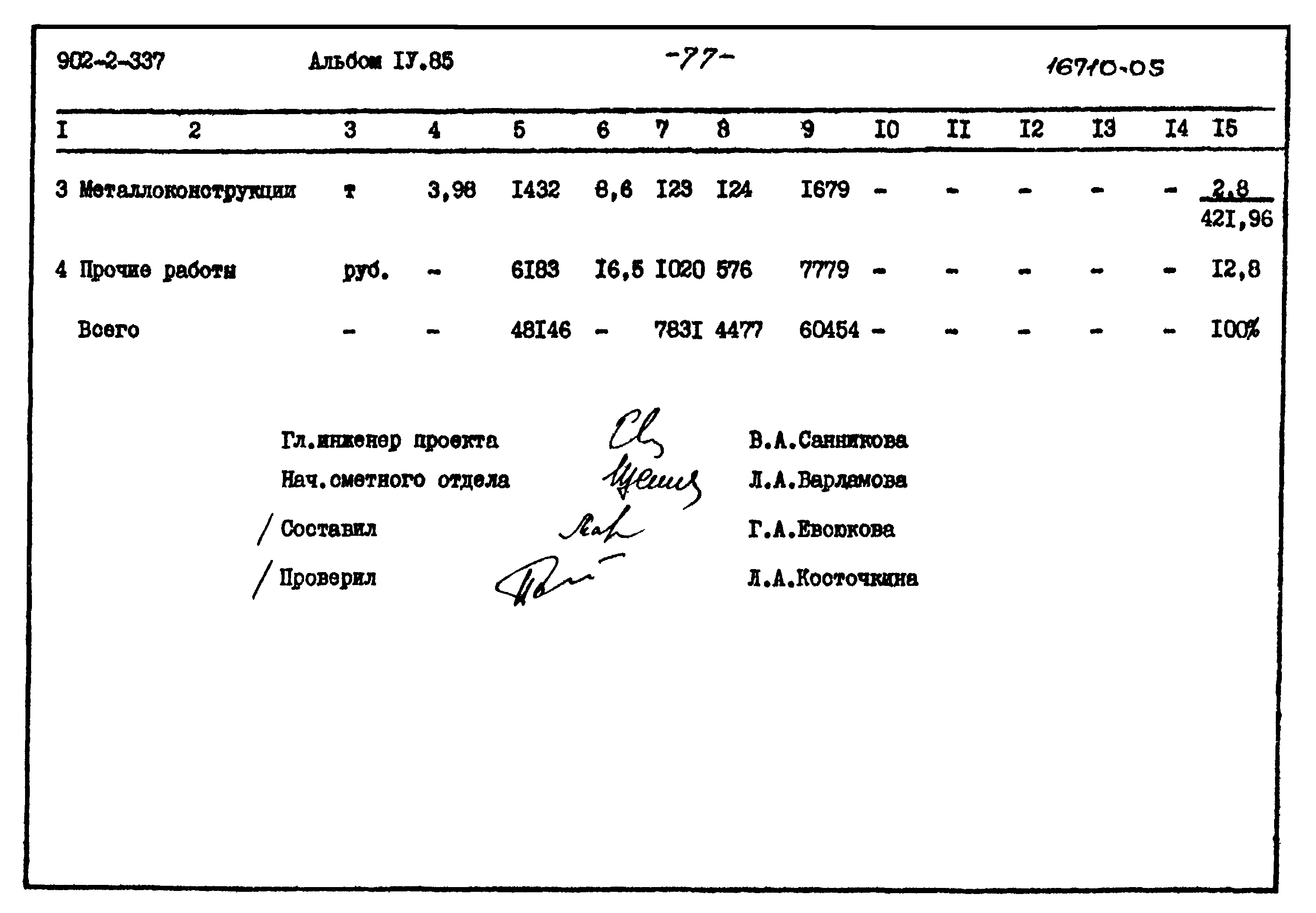 Типовой проект 902-2-337