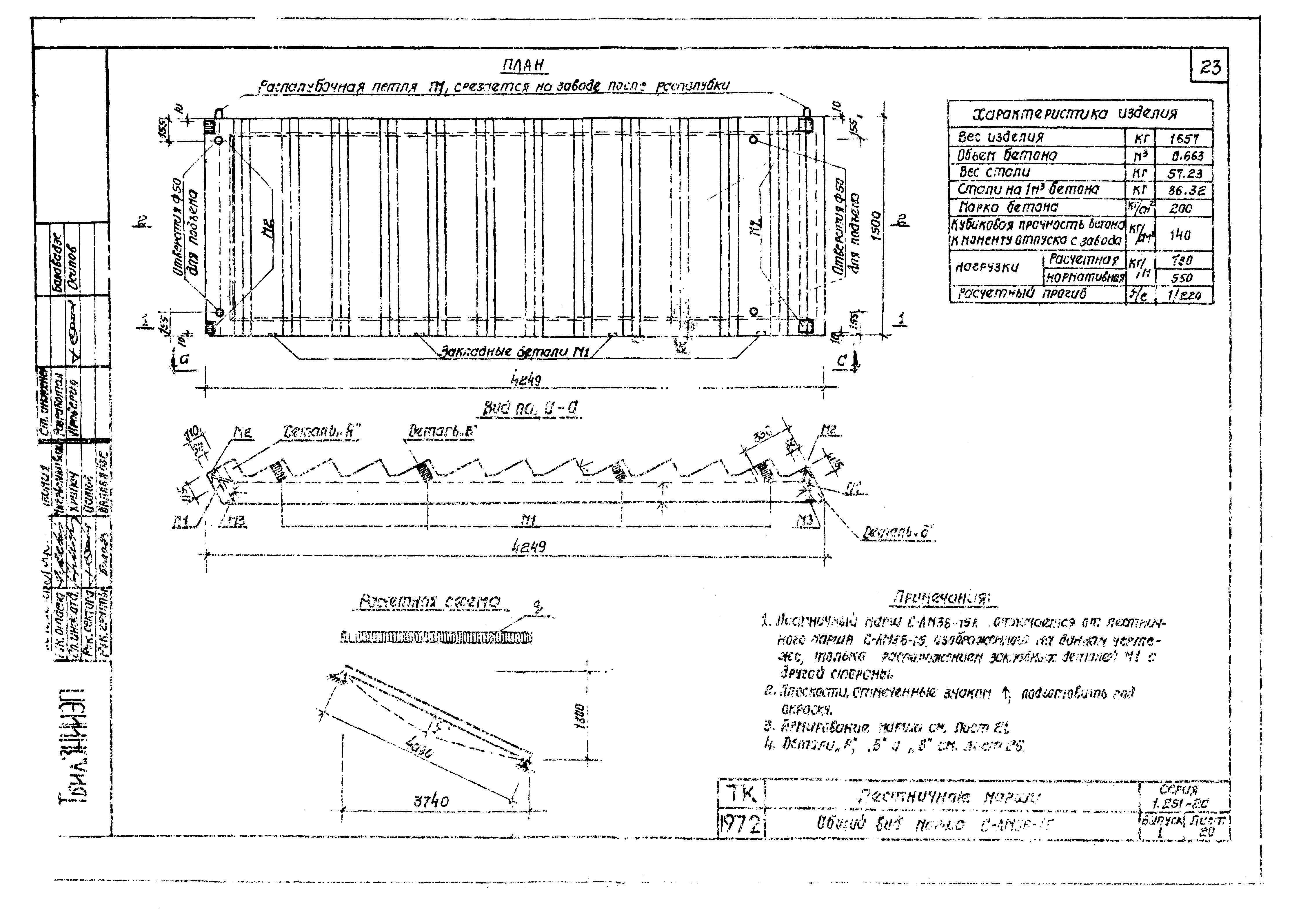 Серия 1.251-2с