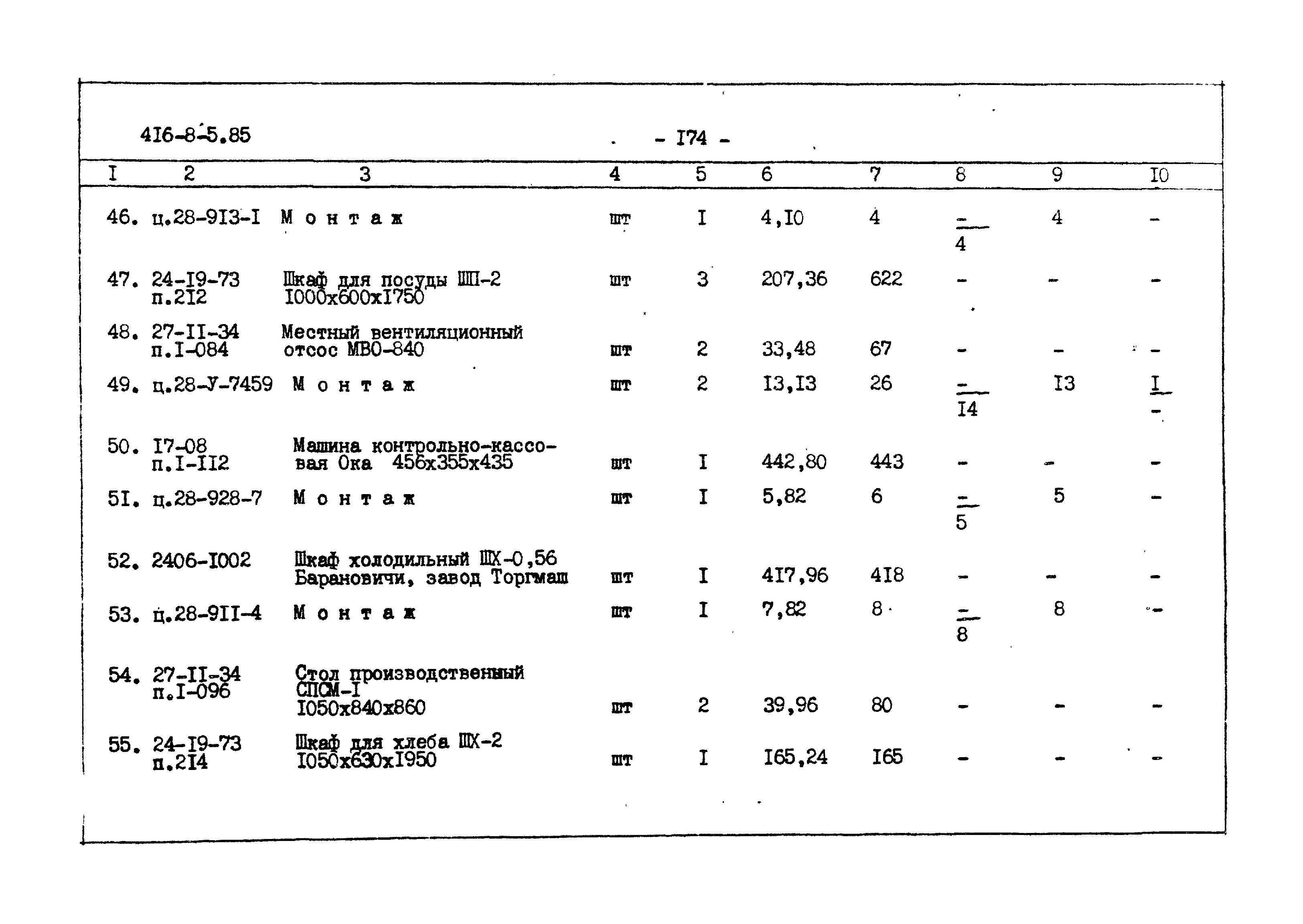 Типовой проект 416-8-5.85