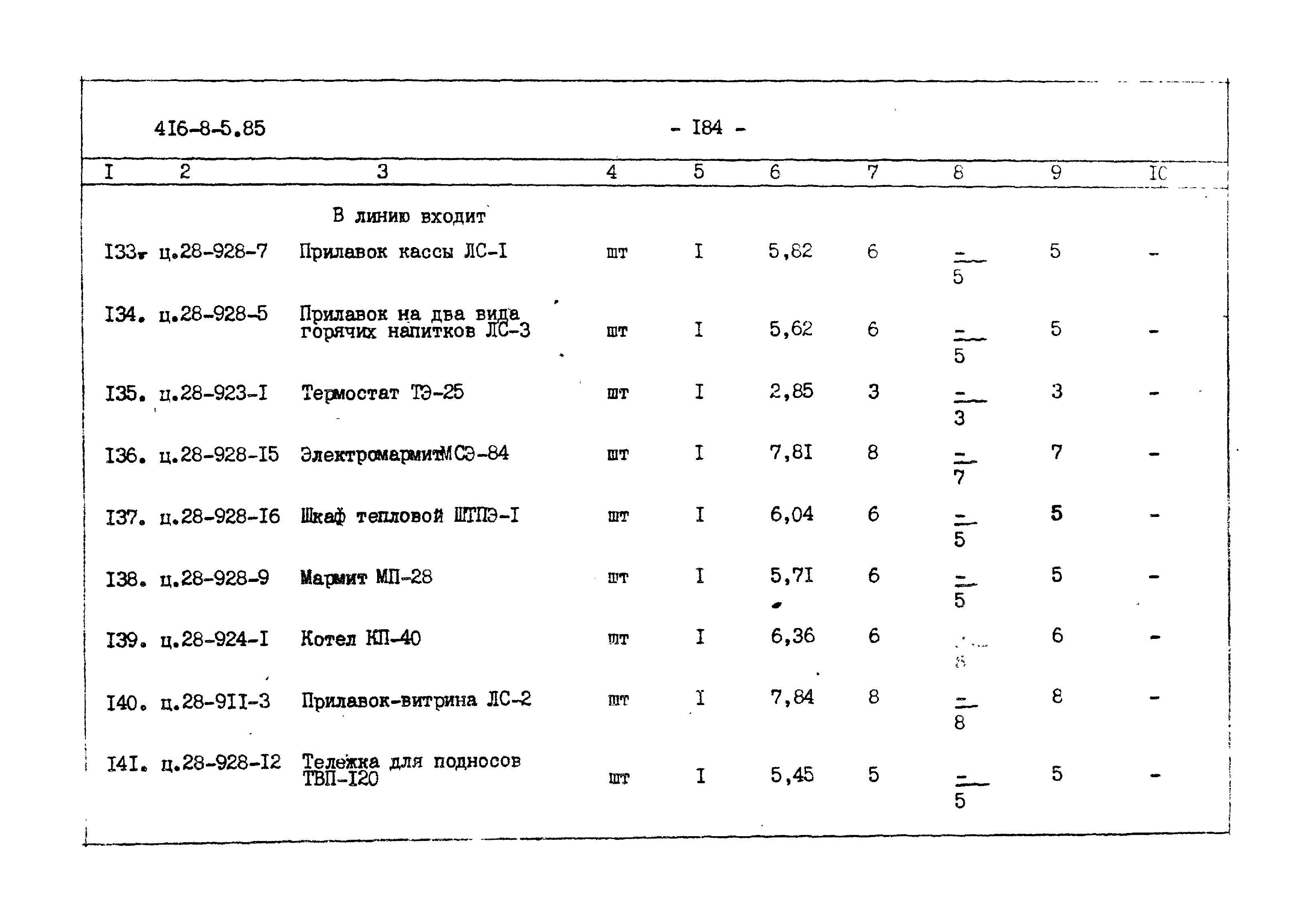 Типовой проект 416-8-5.85