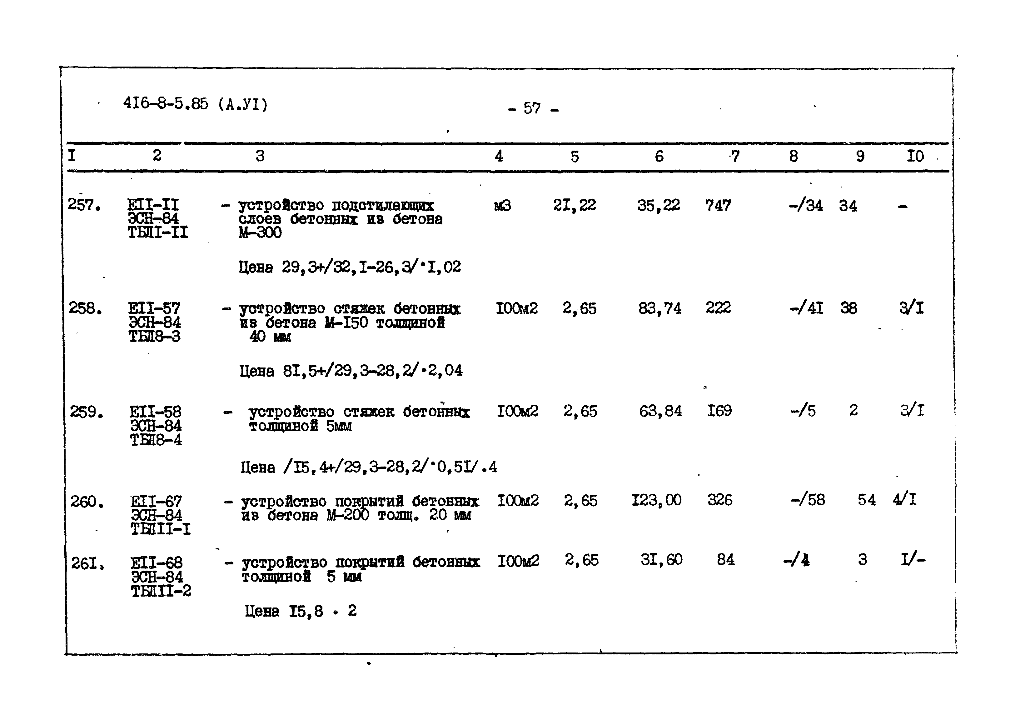 Типовой проект 416-8-5.85