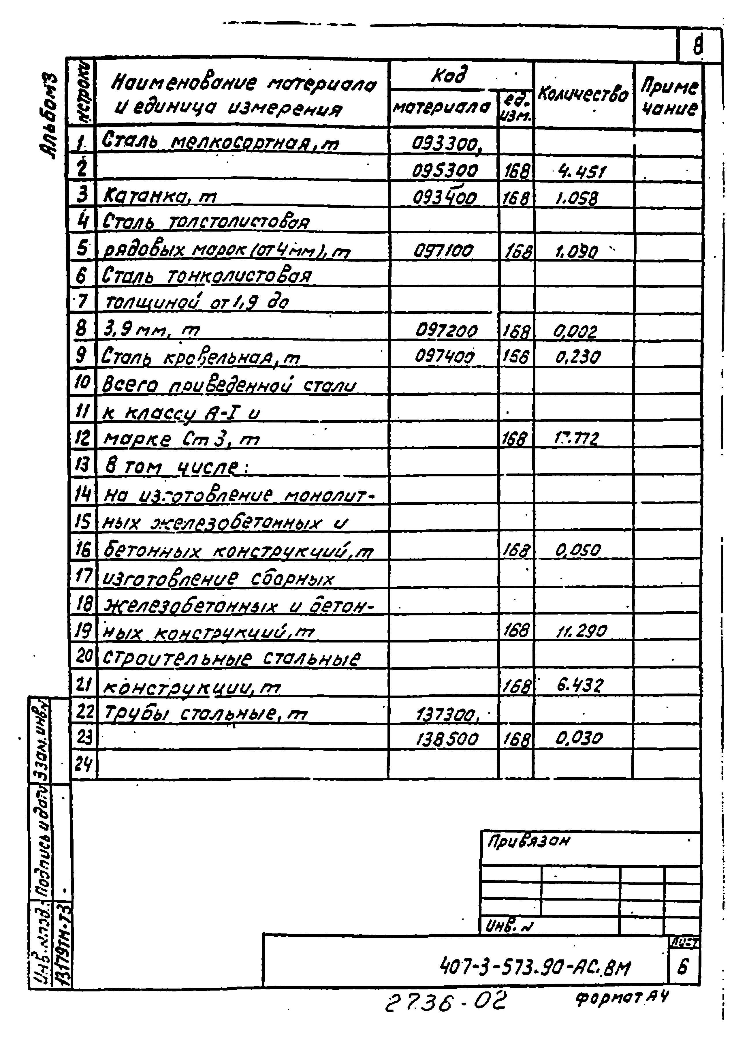 Типовой проект 407-3-573.90