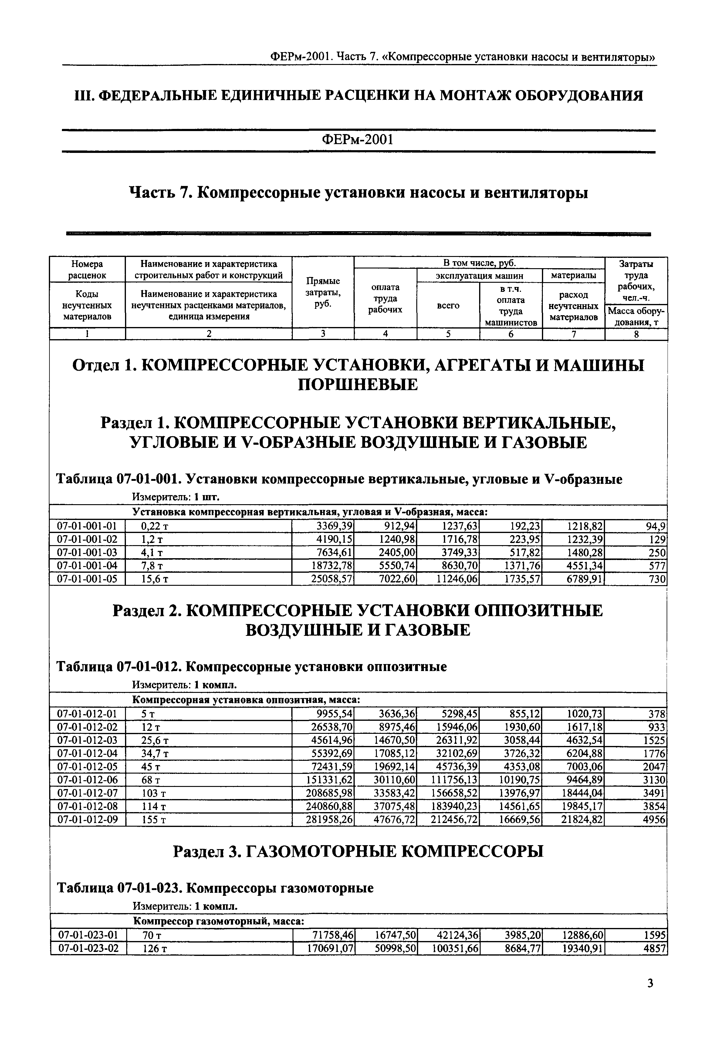 ФЕРм 2001-07