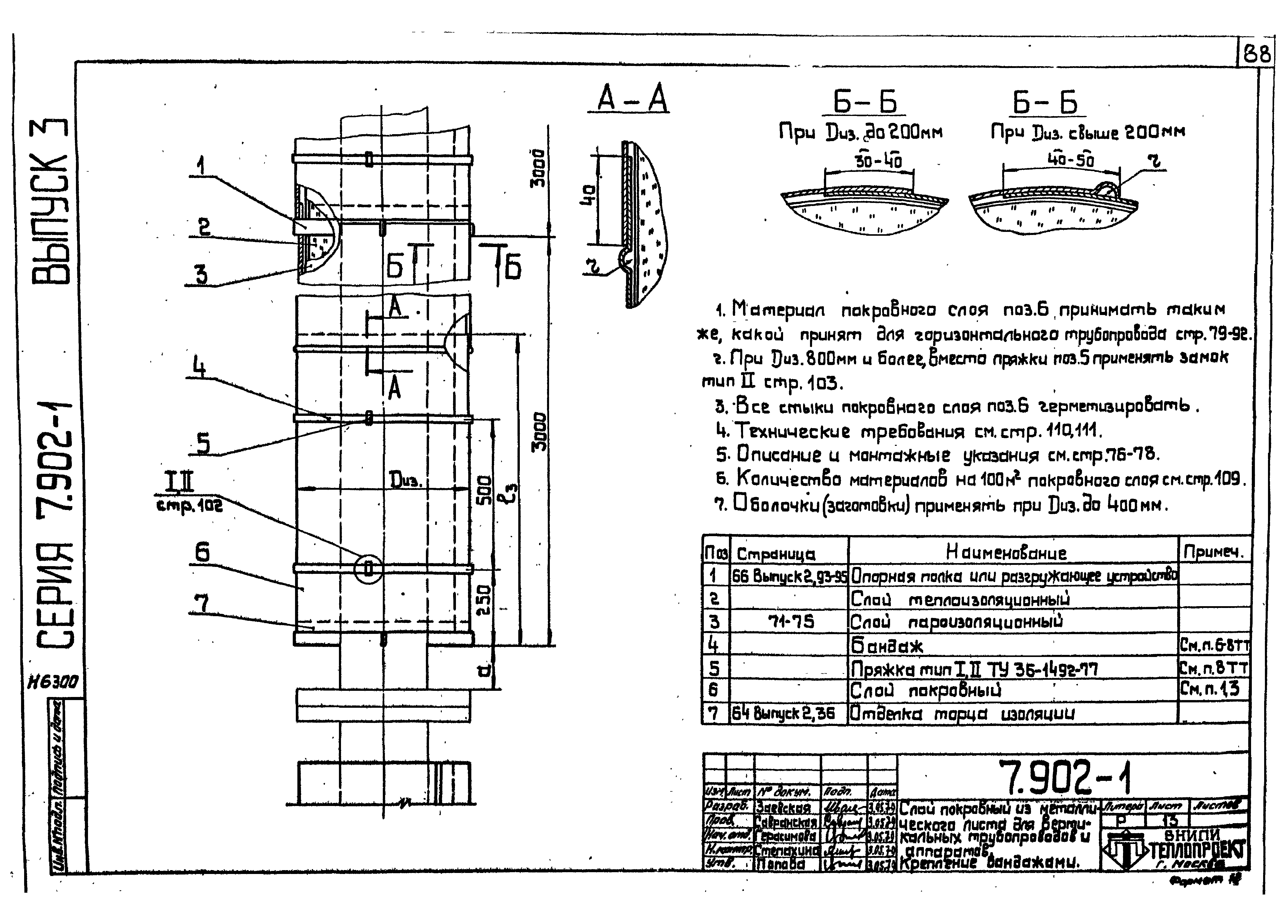 Серия 7.902-1