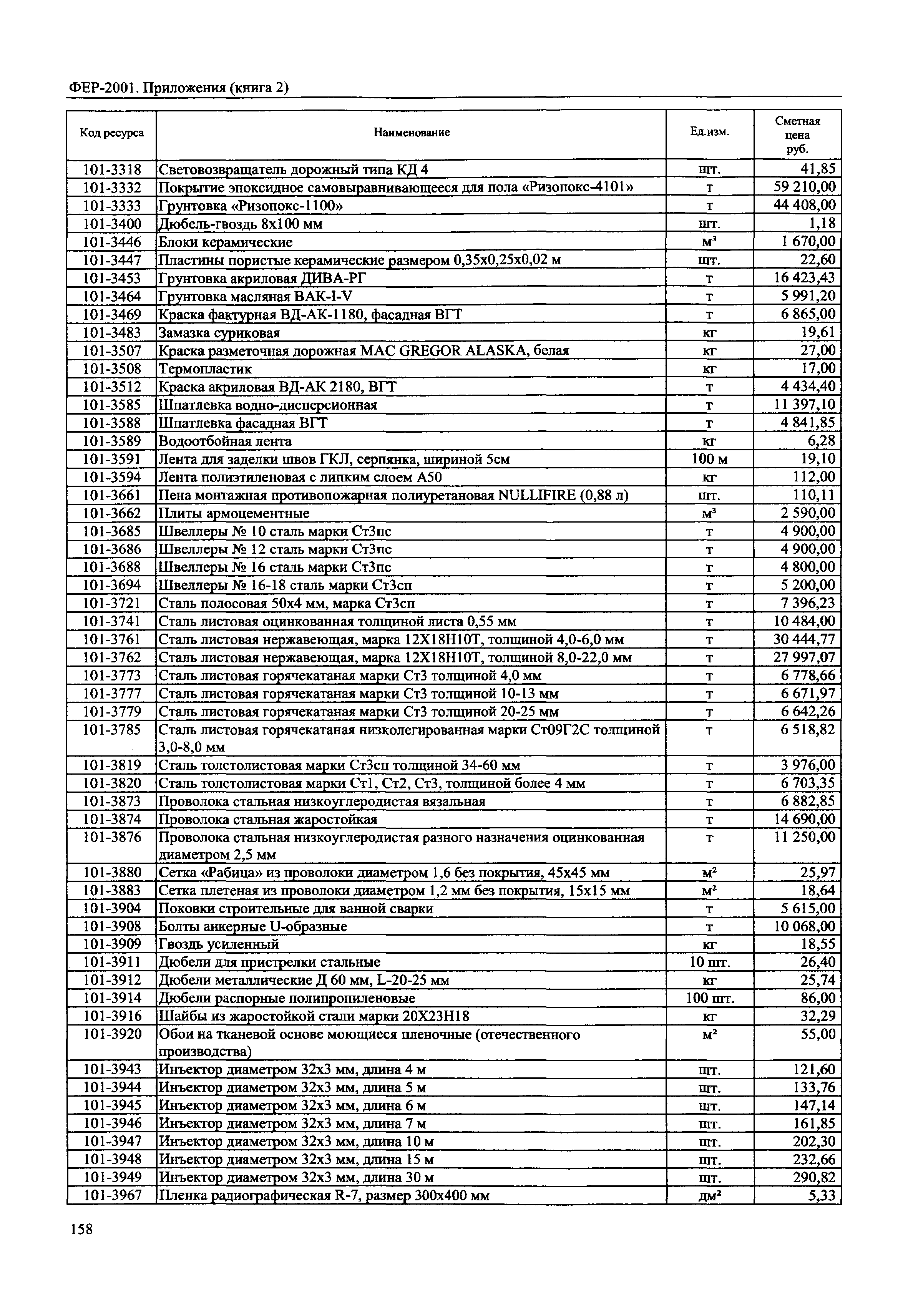 ФЕР 81-02-Пр(2)-2001