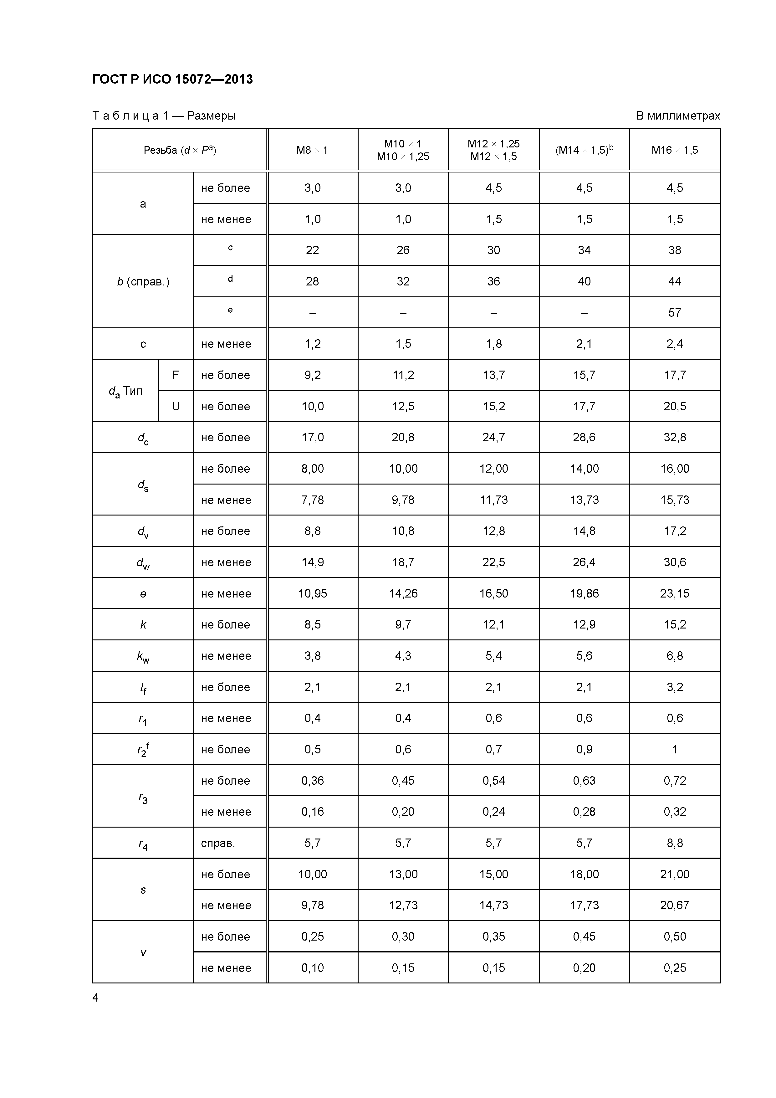 ГОСТ Р ИСО 15072-2013