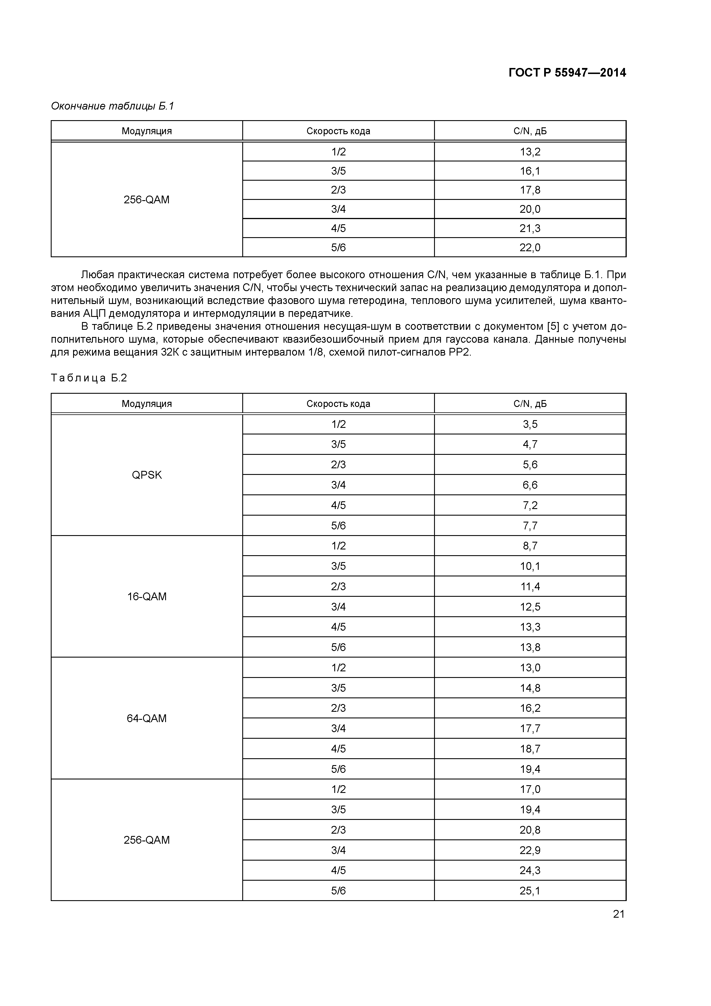 ГОСТ Р 55947-2014