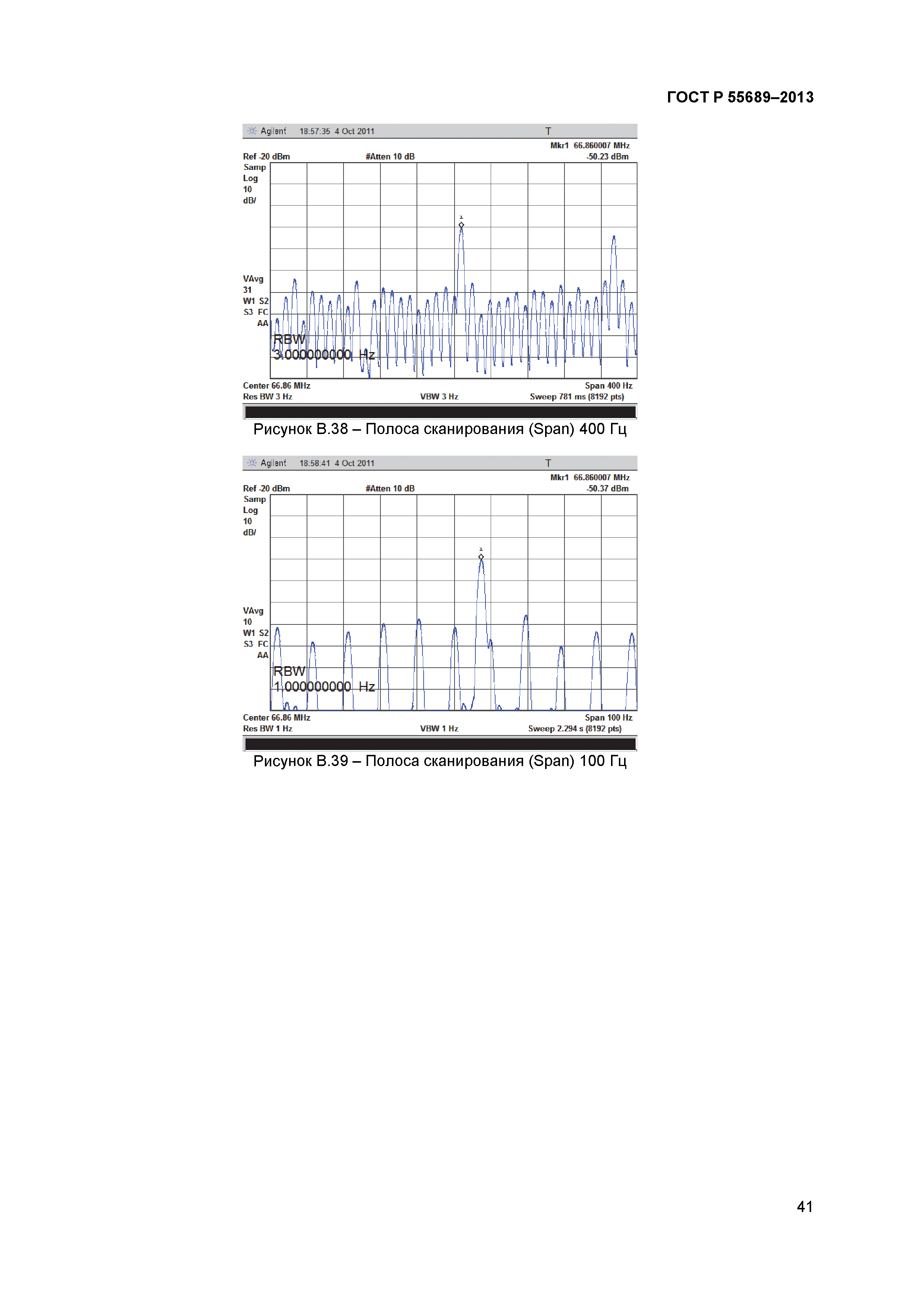 ГОСТ Р 55689-2013